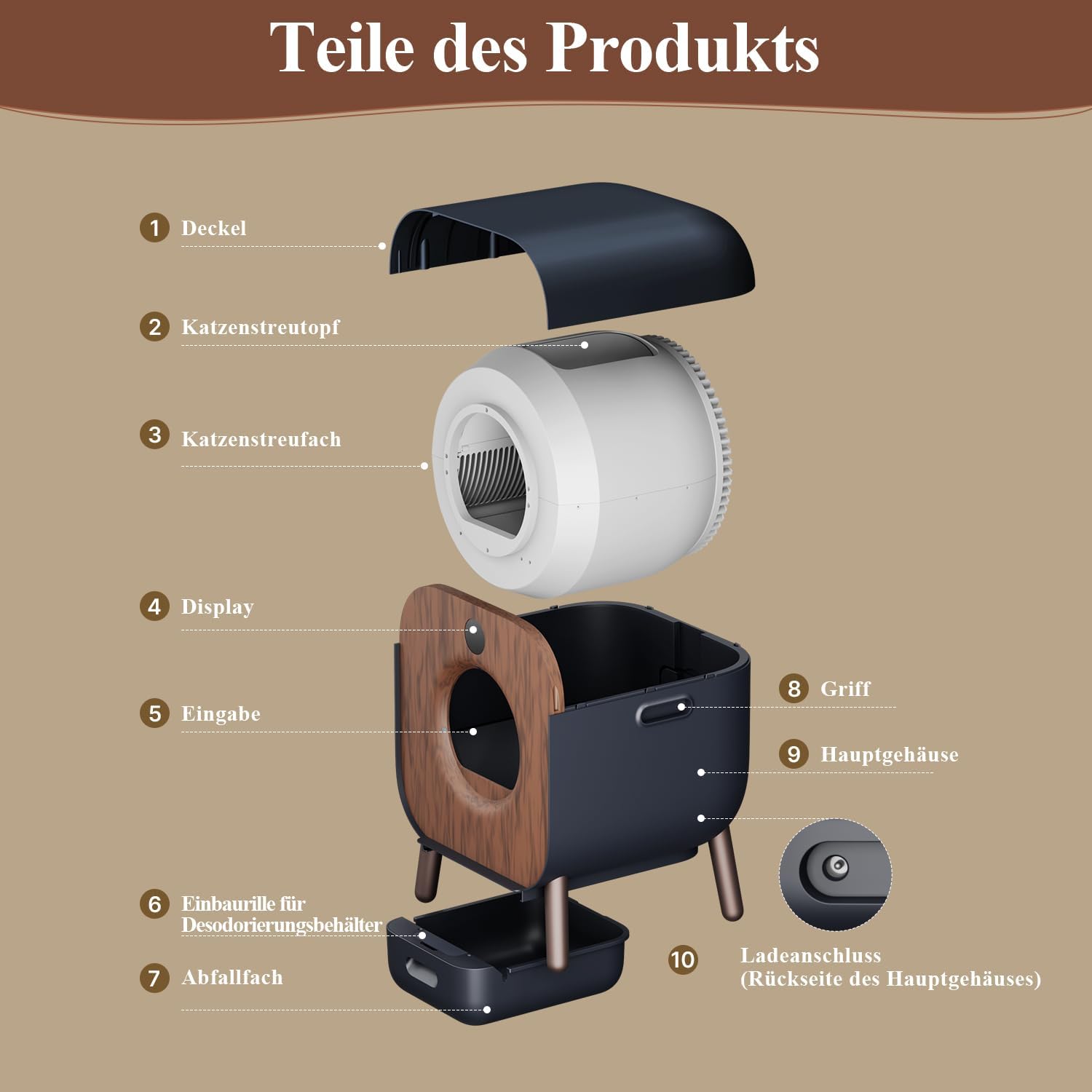 PAWBBY P1 Ultra Lettiera Automatica per Gatti, Auto-Pulente, Certificazione TÜV, Design Anti-Pizzicamento/Deodorante Botanico, Controllo tramite App, Extra Grande per Gatti Multipli