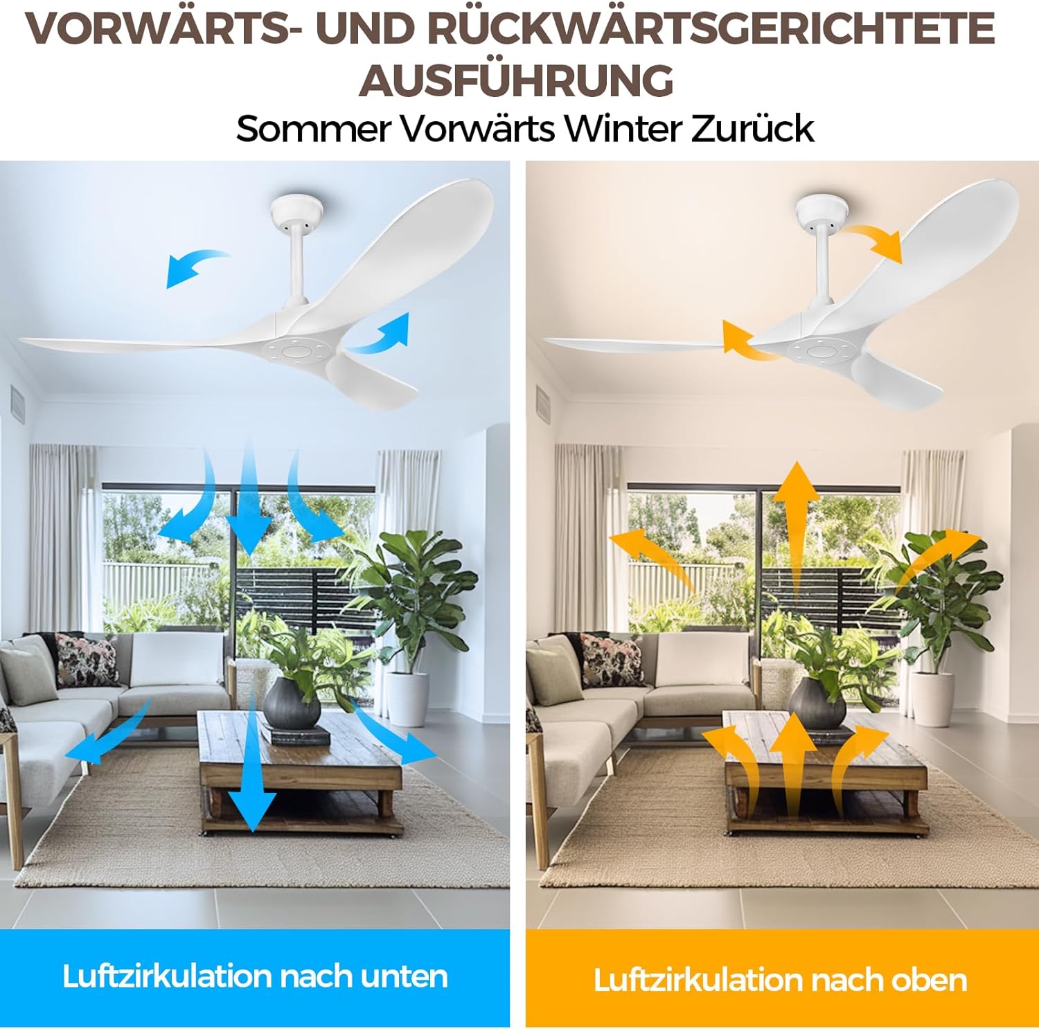 Biukis - Ventilatore da soffitto da 152 cm con telecomando, 6 velocità, motore DC reversibile per uso tutto l'anno, adatto per esterni, giardino, soggiorno, camera da letto – Noce
