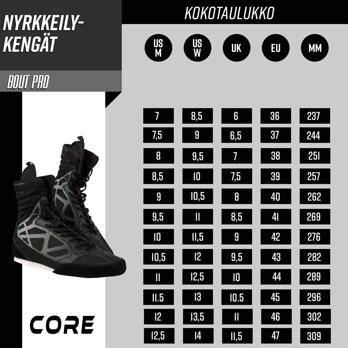 Core Boxschuhe Bout Pro