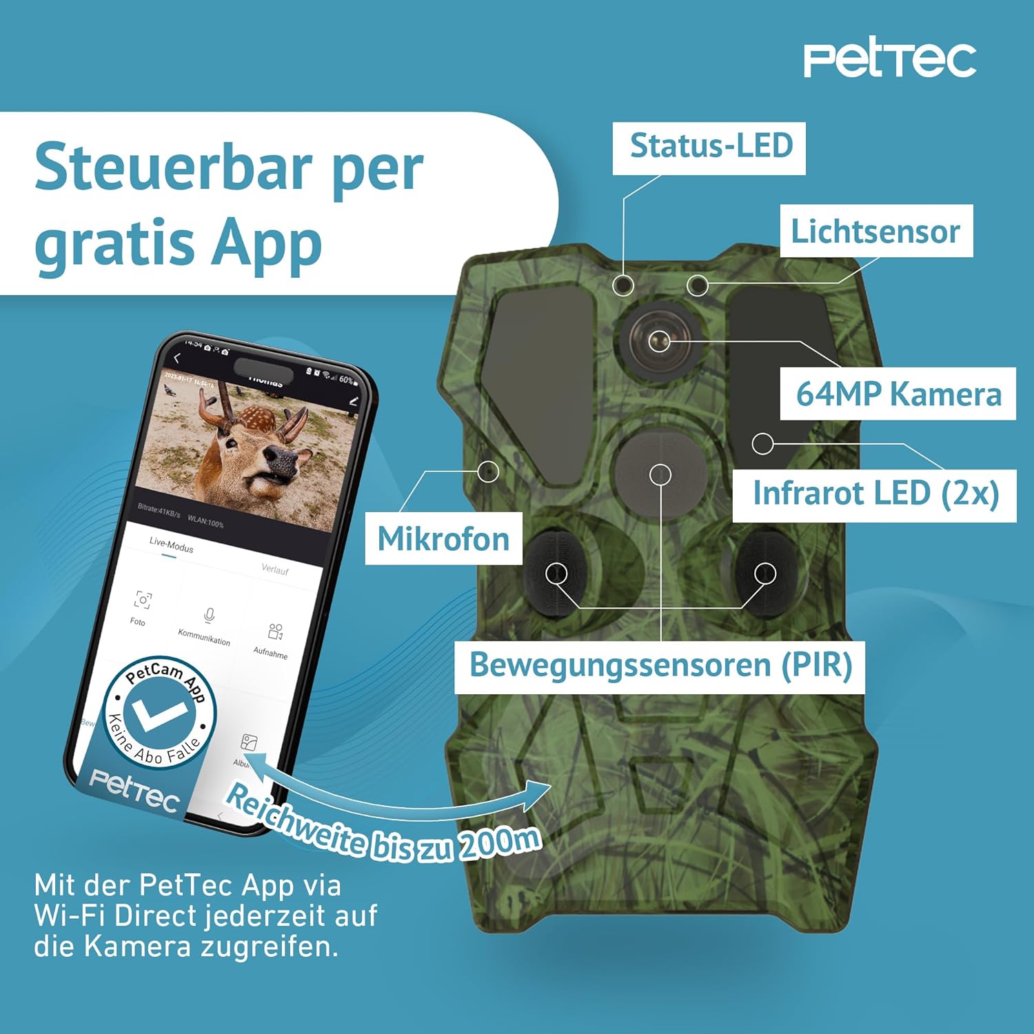 PetTec – Pet Cam Buddy Haustierkamera Futterautomat 8L für Katzen- & Hunde-Trockenfutter – Automatischer Futterspender mit WLAN & App-Steuerung -Inkl. 2-Wege-Audio, Bellerkennung & Nachtsicht