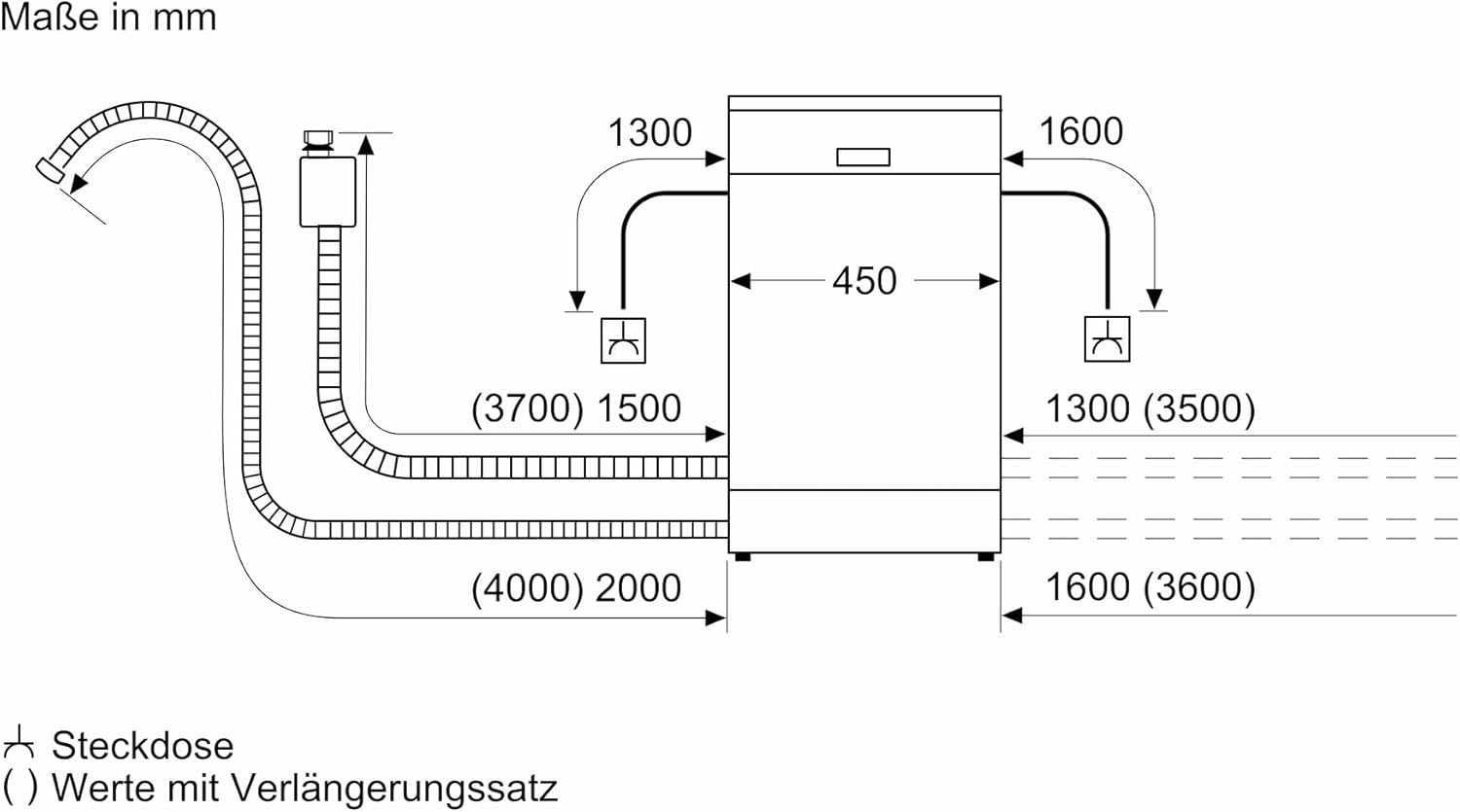 NEFF S157YCX03E, N 70, Lavastoviglie smart a scomparsa totale, 60 cm, cassetto per posate, Made in Germany, Asciugatura Zeolith, lavastoviglie particolarmente silenziosa, cestello superiore regolabile in altezza, forte pressione di spruzzo