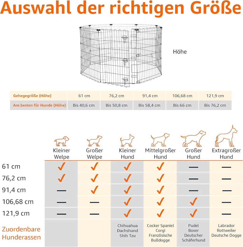 Amazon Basics - Achteckig, Laufgehege für Hunde und andere Haustiere, faltbar, Metall, mit Tür,122 cm, Schwarz