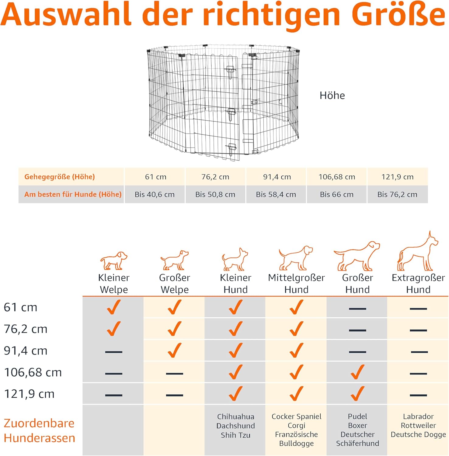 Amazon Basics - Achteckig, Laufgehege für Hunde und andere Haustiere, faltbar, Metall, mit Tür,122 cm, Schwarz