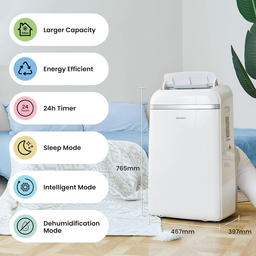 Comfee Condizionatore Portatile Easy Cool 2.0, 7000 BTU 2,0kW, Raffreddamento&Ventilazione&Deumidificazione, Adatto per Ambienti fino a 68m³(25㎡), Controllo tramite APP/Alexa/Google Home/IFTTT, Climatizzatore Portatile con Tubo di Scarico