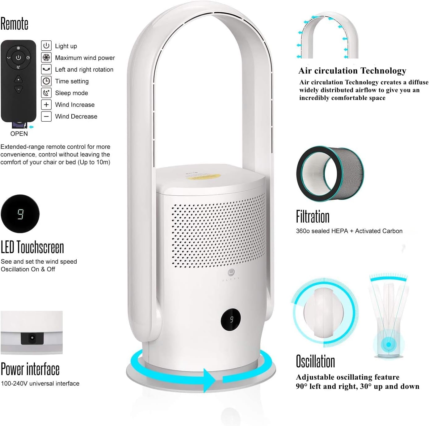 Ventilatore senza pale con purificatore d'aria, ventilatore a torre silenzioso Ultty con telecomando, touch, timer 8H, filtro HEPA 99,97%, ventilatore senza pale oscillante a 90° e alto 80 cm per camera da letto e casa, CR022 Bianco