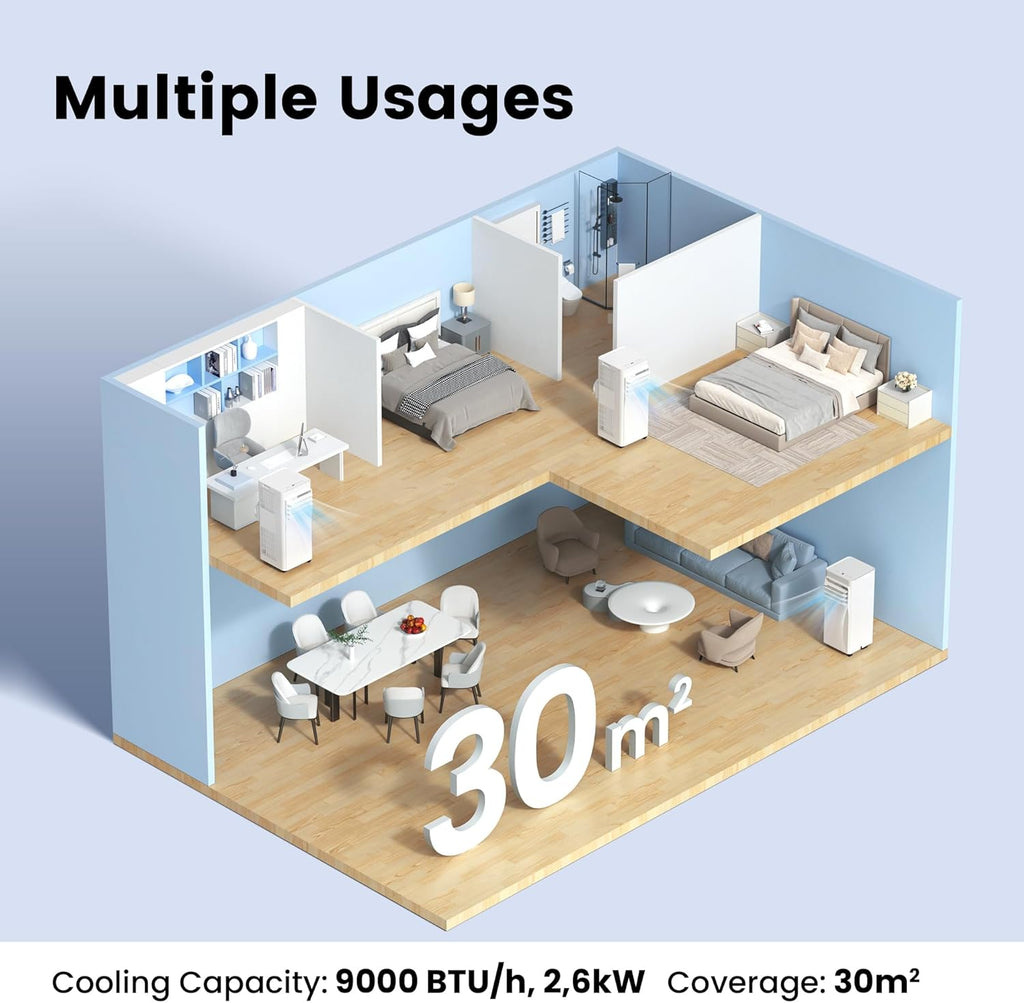Comfee Condizionatore Portatile Easy Cool 2.0, 7000 BTU 2,0kW, Raffreddamento&Ventilazione&Deumidificazione, Adatto per Ambienti fino a 68m³(25㎡), Controllo tramite APP/Alexa/Google Home/IFTTT, Climatizzatore Portatile con Tubo di Scarico