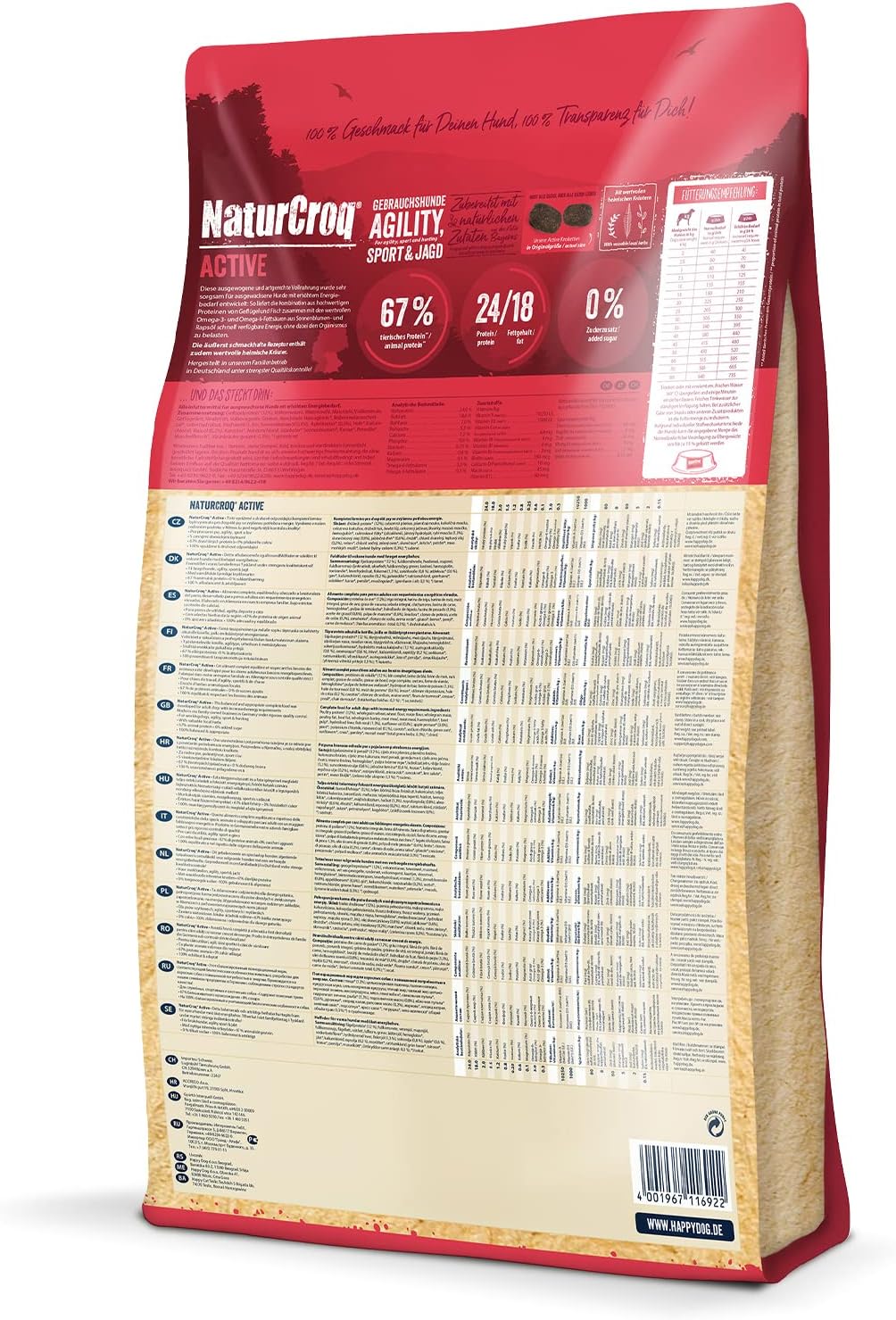 Happy Dog Premium NaturCroq Grainfree 15 kg