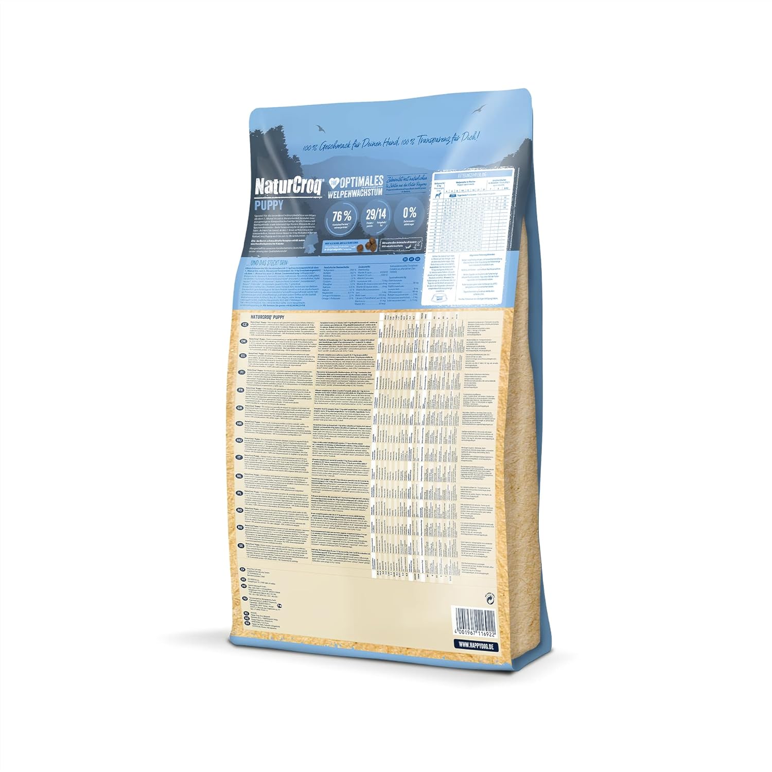 Happy Dog Premium NaturCroq Grainfree 15 kg