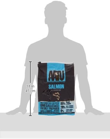 AATU Cibo Secco per Cani, Cibo Secco per Cani 80/20 con Pollo, Cibo per Cani Senza Cereali ad Alto Contenuto Proteico, Alimento Naturale per Cani Adulti di Tutte le Razze, 1,5 kg