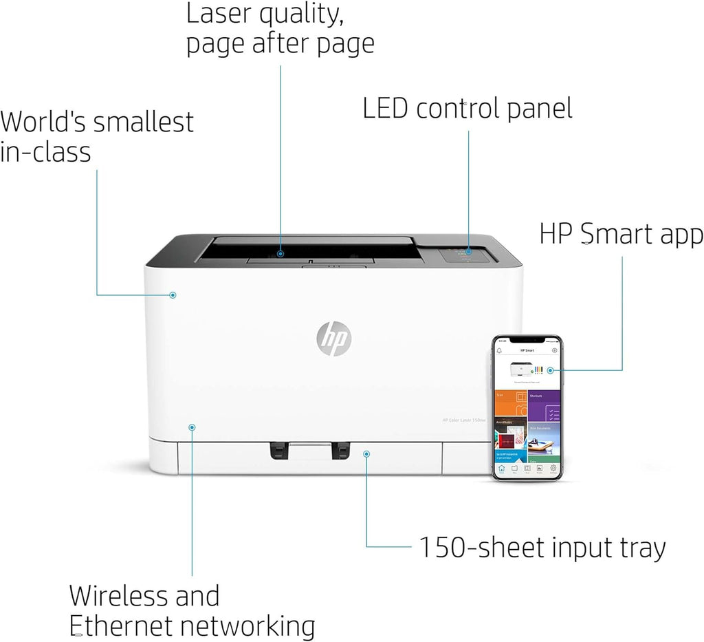 Stampante multifunzione laser a colori HP Color Laser MFP 179fwg, stampa, copia, scansione, fax, alimentatore automatico di documenti, Wi-Fi, Ethernet, USB, app HP Smart