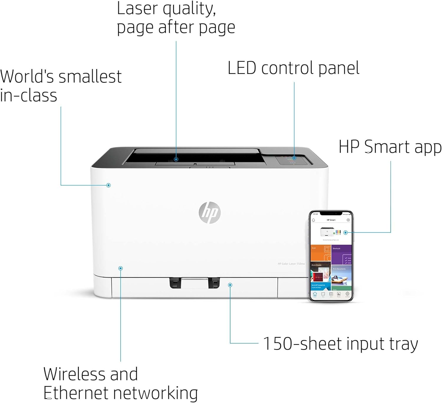 Stampante multifunzione laser a colori HP Color Laser MFP 179fwg, stampa, copia, scansione, fax, alimentatore automatico di documenti, Wi-Fi, Ethernet, USB, app HP Smart