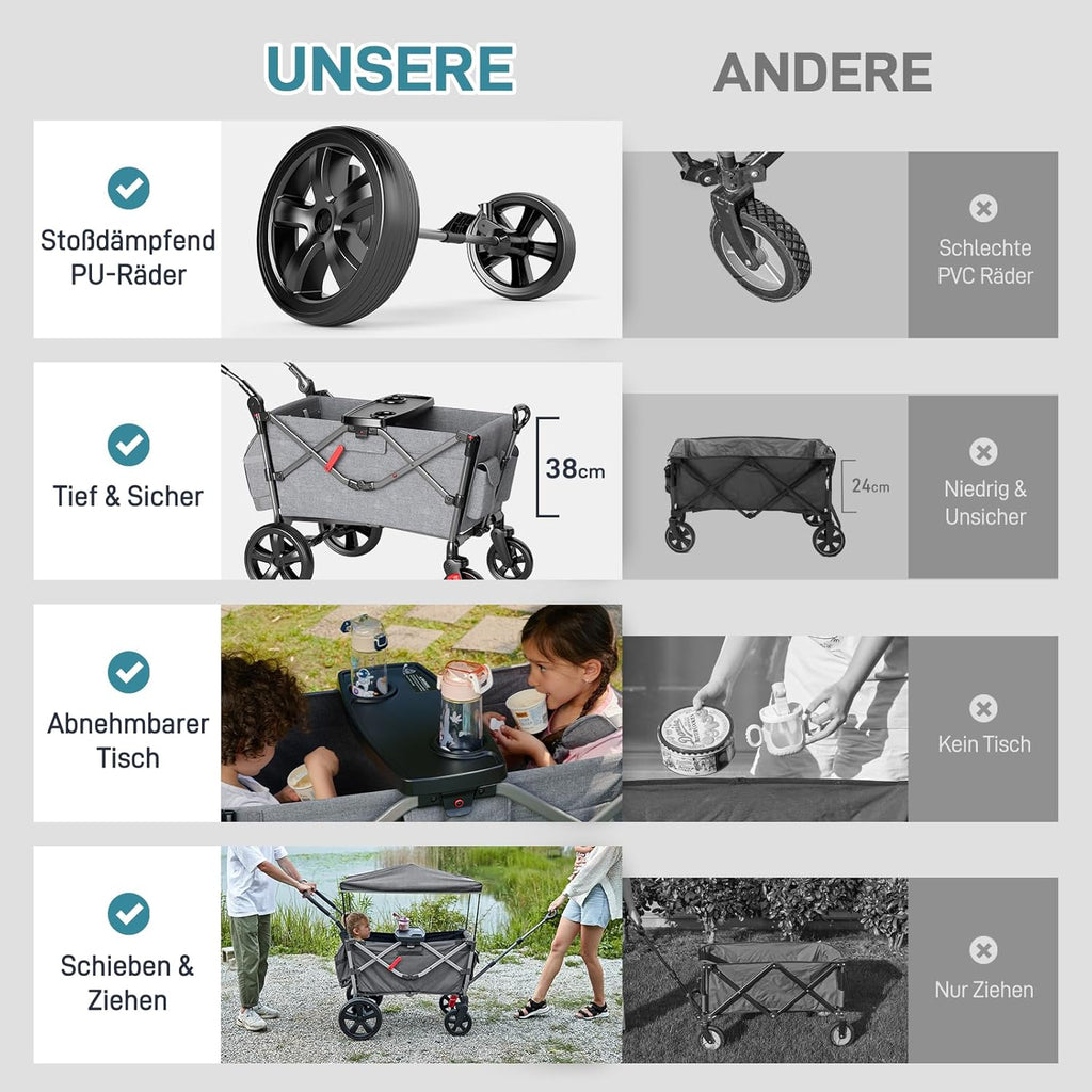 EVER ADVANCED Carretto per 2 bambini pieghevole con tetto, passeggino con cinture di sicurezza a 5 punti, zaino fasciatoio, carretto con sedile, carrello di trasporto, spinta e trazione, freno a pedale
