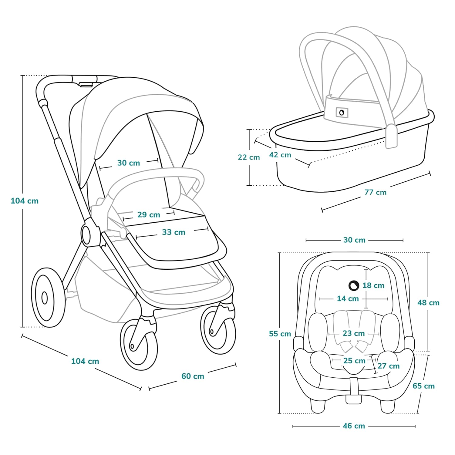 Passeggino LIONELO MIKA PLUS 3-in-1, da 0 a 48 mesi, fino a 22 kg, navicella fino a 9 kg, seggiolino auto fino a 13 kg, schienale regolabile, ammortizzazione, ruote a 360°, cappottina XXL