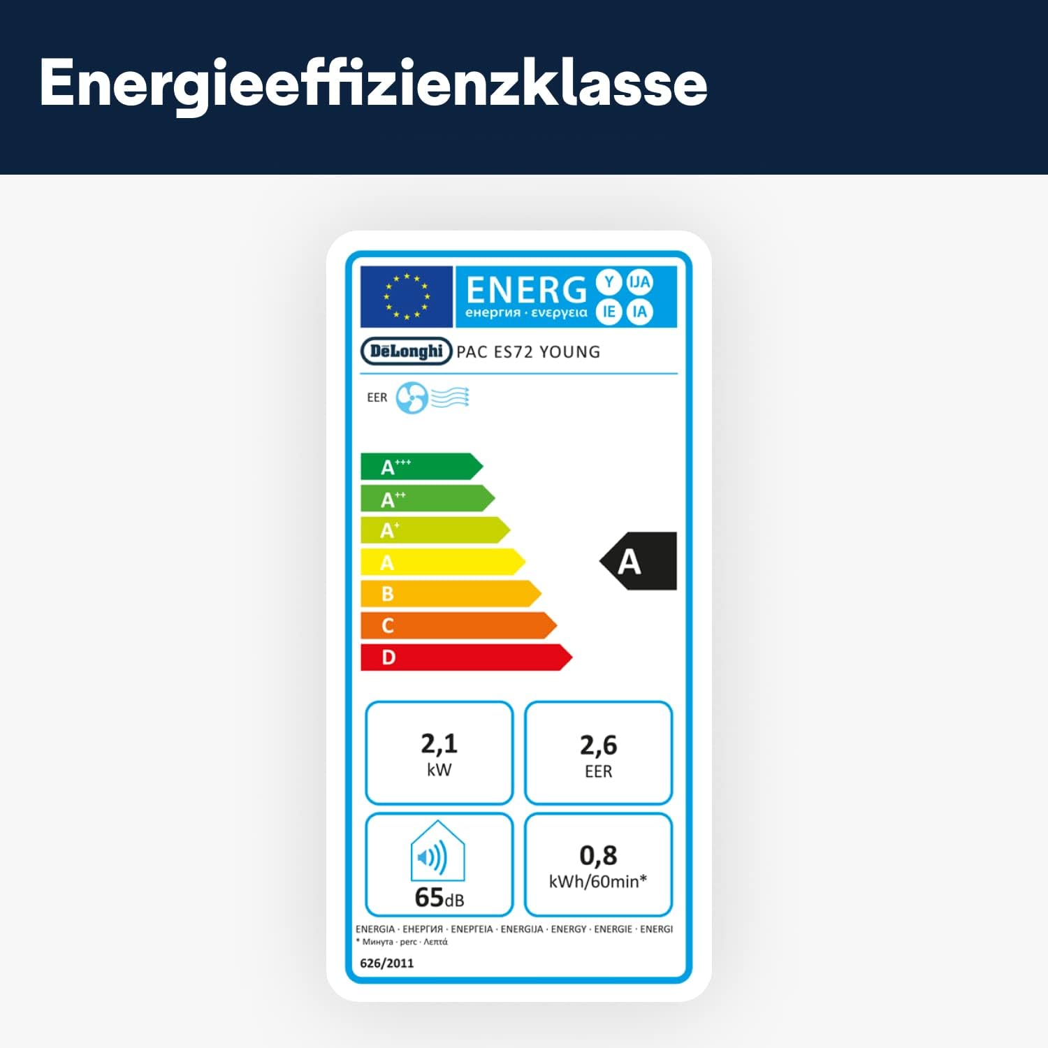 De'Longhi Pinguino PAC EM82, Condizionatore Portatile per ambienti fino a 80 m³, 9.400 BTU, 2,4 kW, 63 dB, Funzione Deumidificatore, Classe Energetica A, Timer 24h, Bianco