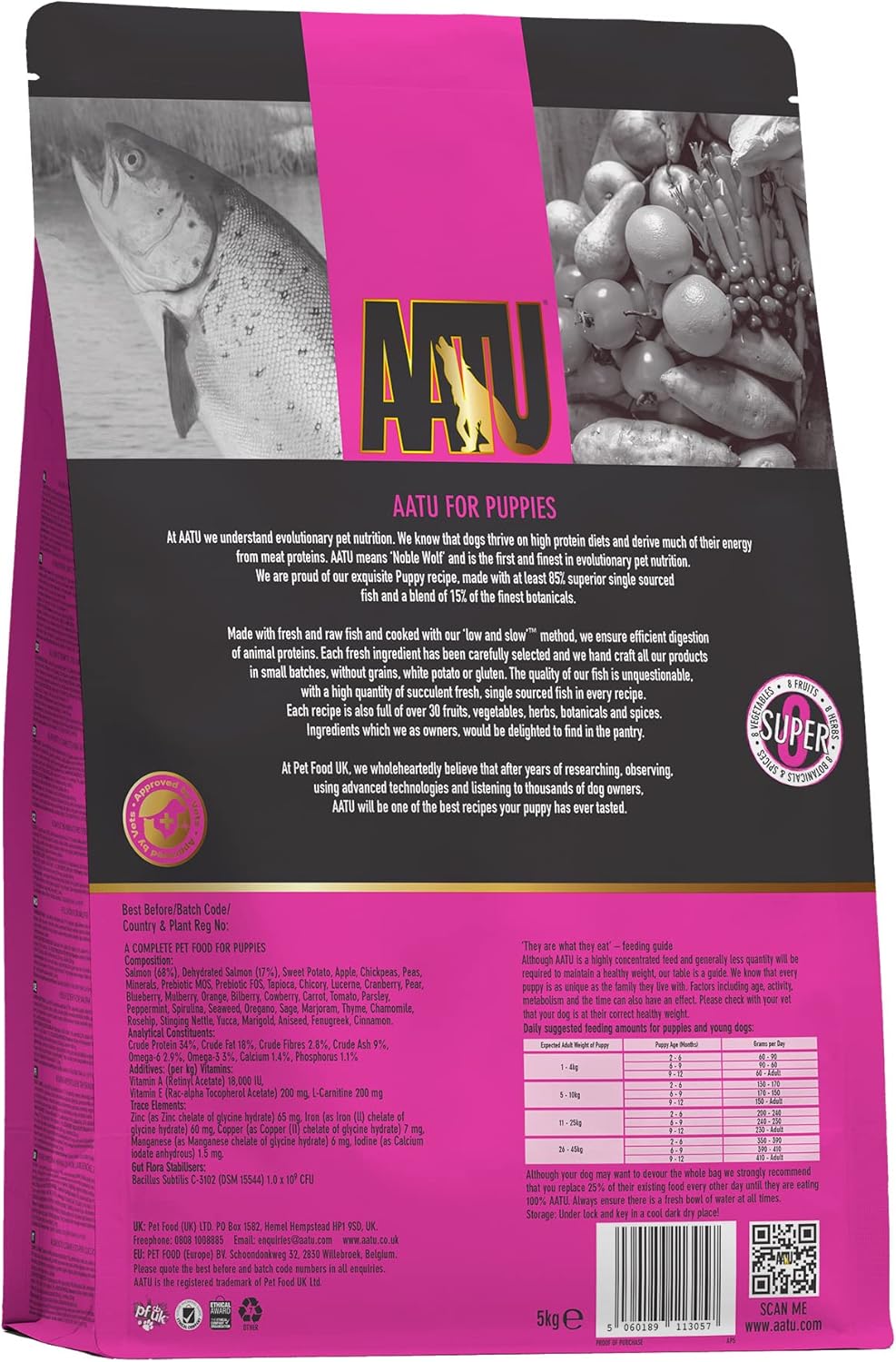 AATU Cibo Secco per Cani, Cibo Secco per Cani 80/20 con Pollo, Cibo per Cani Senza Cereali ad Alto Contenuto Proteico, Alimento Naturale per Cani Adulti di Tutte le Razze, 1,5 kg