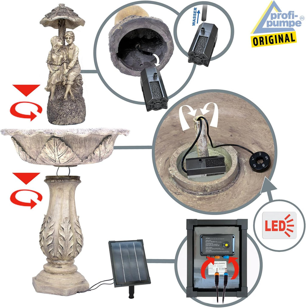 Fontana Solare da Giardino, Fontana a Cascata Classica per Giardino, Luci da Giardino, Pompa per Laghetto per Terrazza, Balcone, Modello Migliorato con Funzione di Avvio Istantaneo della Pompa