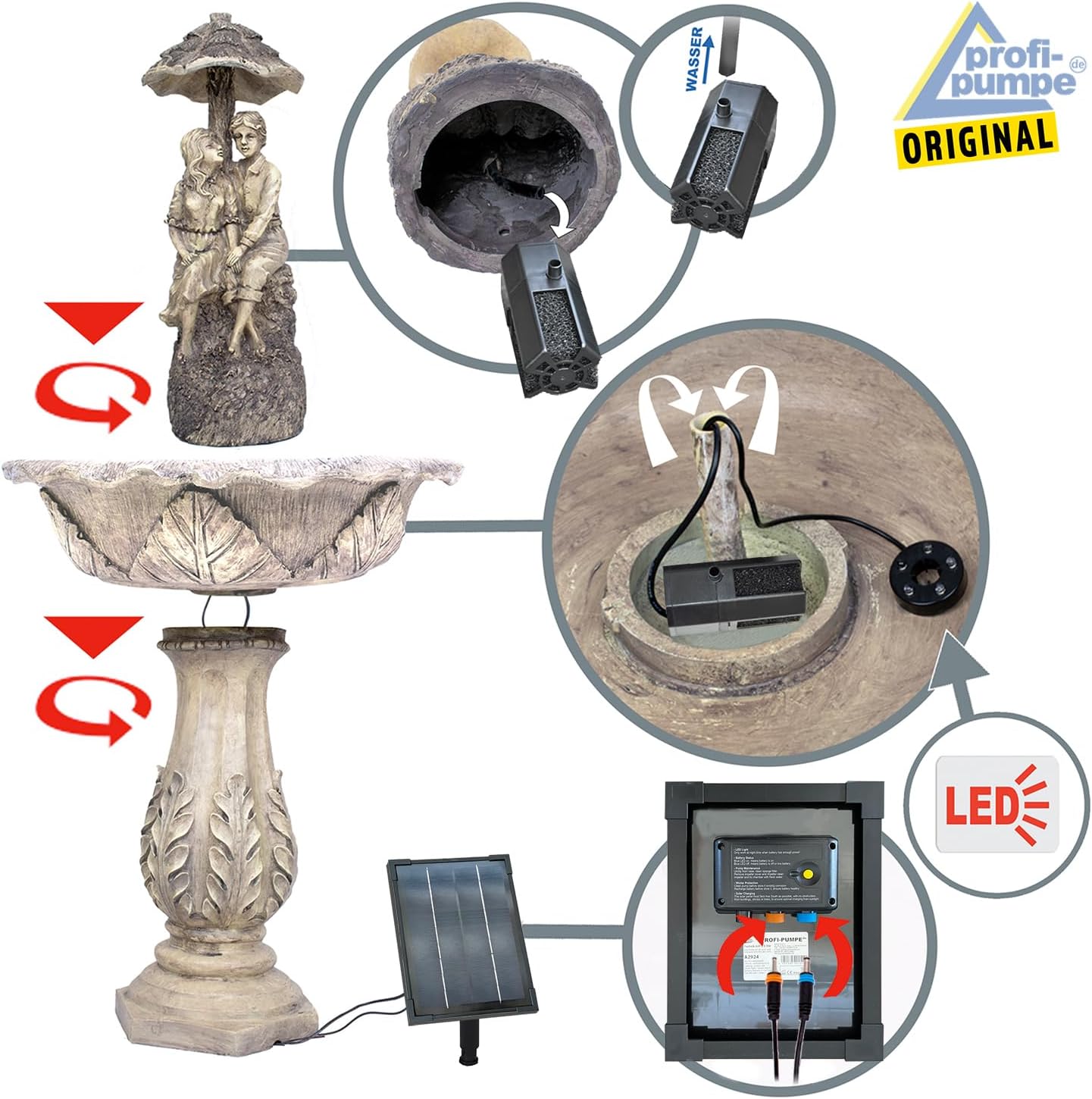 Fontana Solare da Giardino, Fontana a Cascata Classica per Giardino, Luci da Giardino, Pompa per Laghetto per Terrazza, Balcone, Modello Migliorato con Funzione di Avvio Istantaneo della Pompa