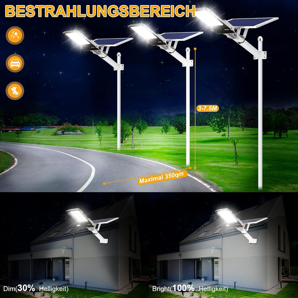 BTTO Solarlampen für Außen mit Fernbedienung,6500K Solar LED Strahler mit 180° Beleuchtungsbereich,IP65 Wasserdichte Dimmbare Solarleuchten Gärten,Wegeleuchten Outdoor für Wand Straße Garage