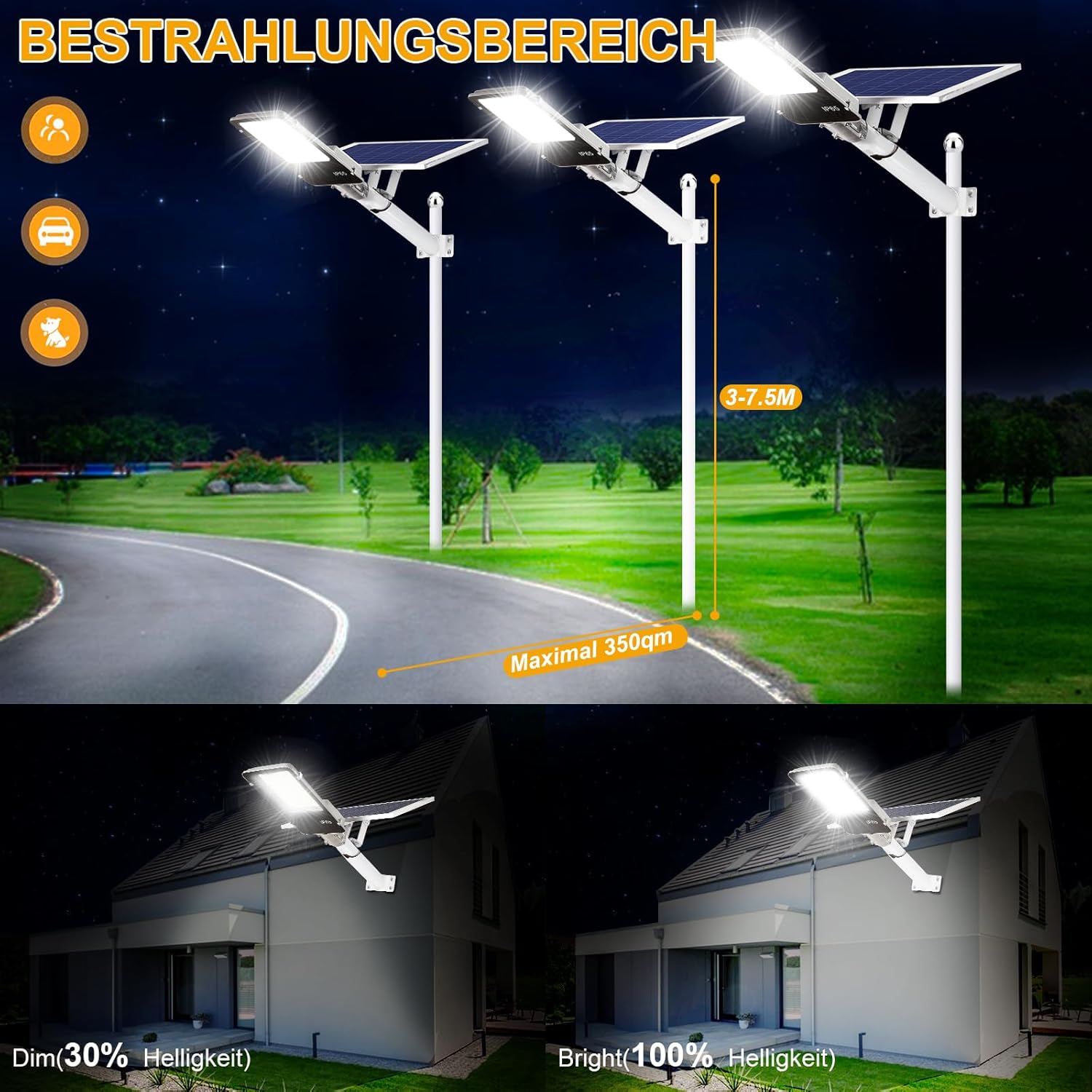 BTTO Solarlampen für Außen mit Fernbedienung,6500K Solar LED Strahler mit 180° Beleuchtungsbereich,IP65 Wasserdichte Dimmbare Solarleuchten Gärten,Wegeleuchten Outdoor für Wand Straße Garage