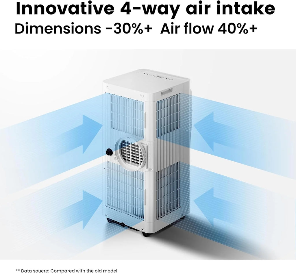 Comfee Mobiles Klimagerät MPPH-09CRN7, 9000 BTU 2,6kW, Kühlen&Ventilieren&Entfeuchten, Raumgröße bis 88m³(33㎡), Mobile Klimaanlage mit Abluftschlauch