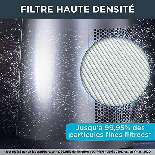 Rowenta QU5062 Eclipse Purificatore d'aria 3in1 | Termoventilatore | Ventilatore | filtra il 99,9% delle particelle | per ambienti fino a 30 m2 | riscaldamento rapido fino a 35°C | modalità automatica giorno/notte | Nero/Grigio