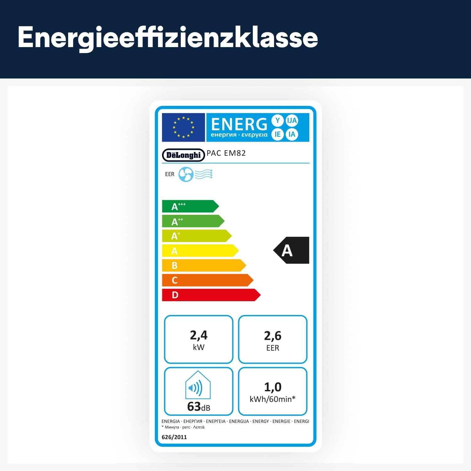De'Longhi Pinguino PAC EM82, Condizionatore Portatile per ambienti fino a 80 m, 9.400 BTU, 2,4 kW, 63 dB, Funzione Deumidificatore, Classe Energetica A, Timer 24h, Bianco