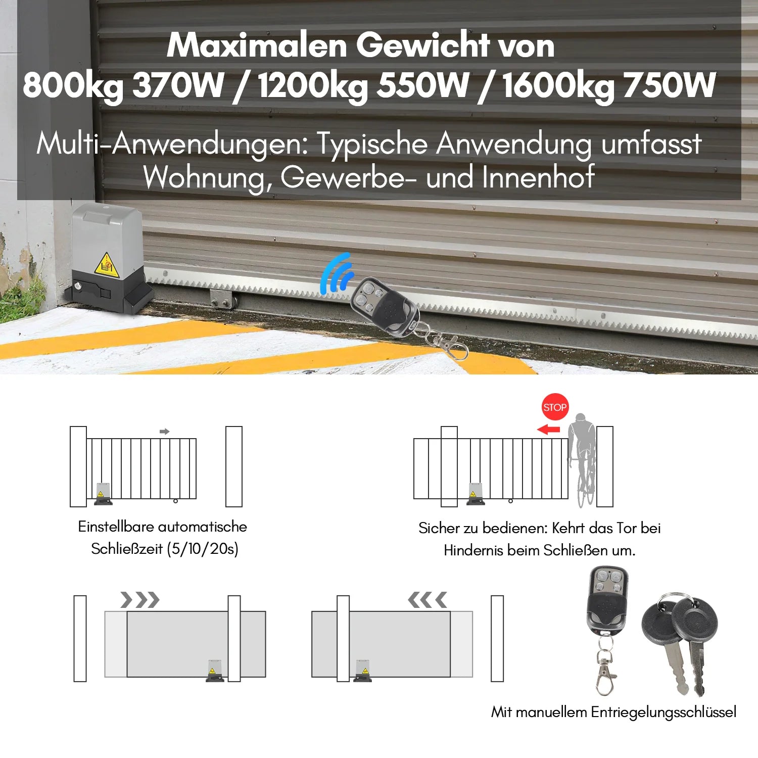 Sonnewelt - Apriporta Automatico per Cancello Scorrevole da 370W/550W/750W