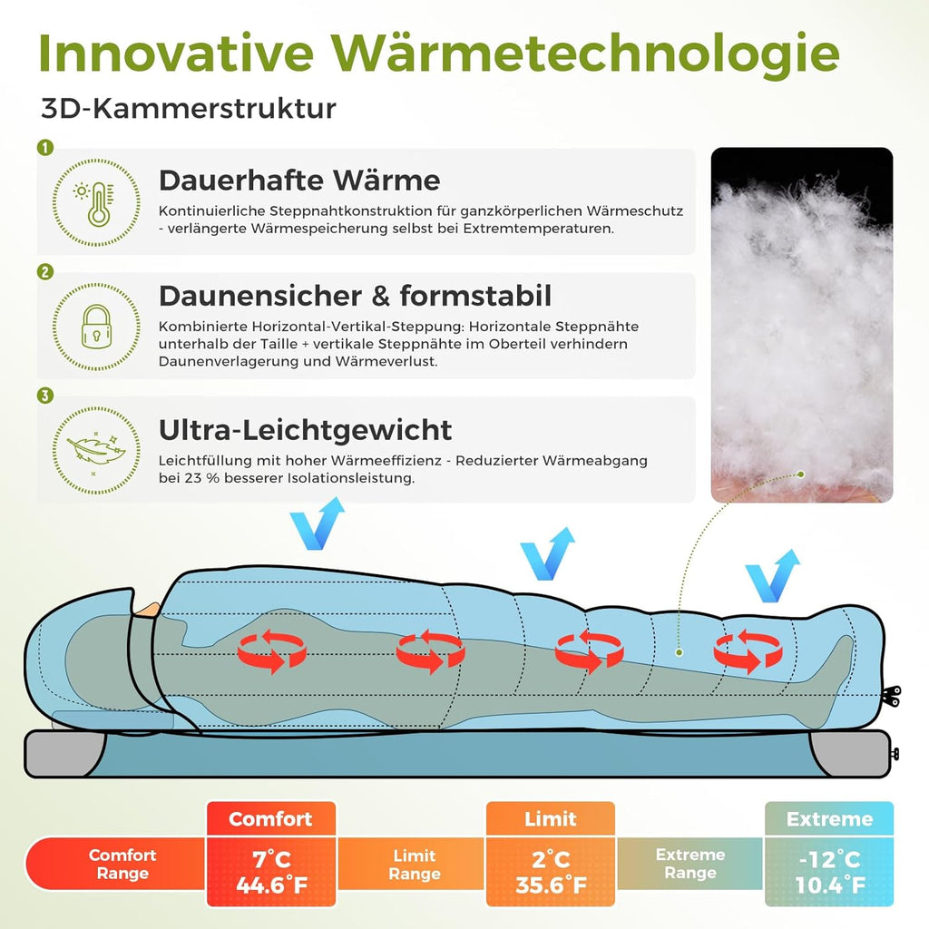 ATEPA Daunen Schlafsack Winter mit abnehmbare Decke, daunen Schlafsack XXL für 3-4 Jahreszeiten mit mattenbefestigung, Fußkasten, Zwei-Wege-Reißverschluss, Camping Outdoor