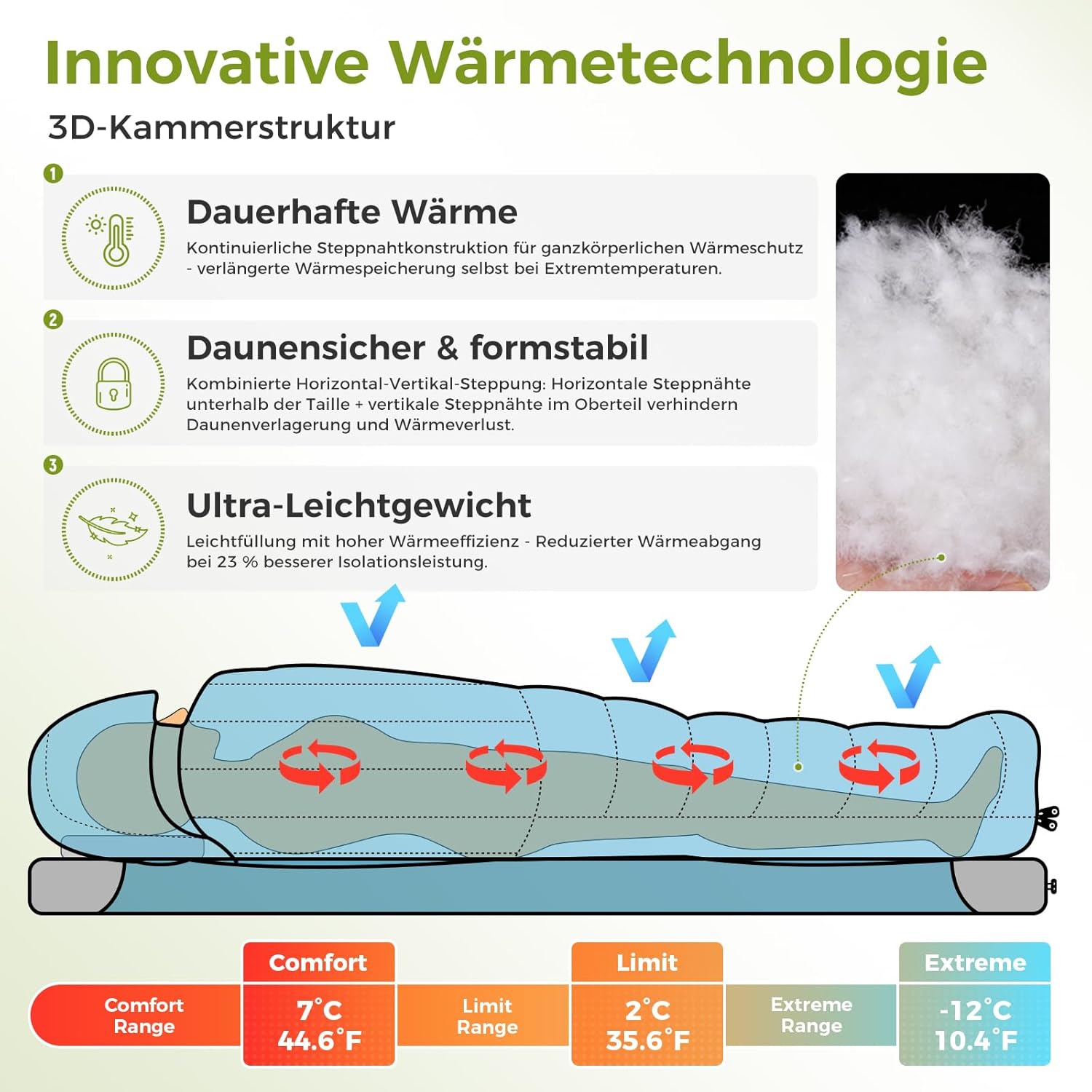 ATEPA Daunen Schlafsack Winter mit abnehmbare Decke, daunen Schlafsack XXL für 3-4 Jahreszeiten mit mattenbefestigung, Fußkasten, Zwei-Wege-Reißverschluss, Camping Outdoor