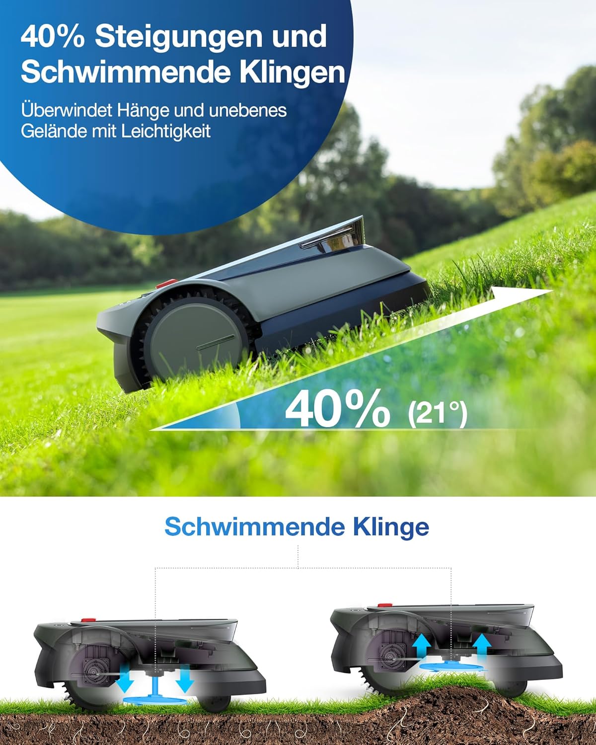 ECOVACS Goat GX-600 Robot rasaerba senza filo perimetrale per prati fino a 600m² (Press & Mow, prevenzione ostacoli AIVI 3D, pianificazione logica del percorso, pendenza del 40%, Video Manager, lame flottanti)
