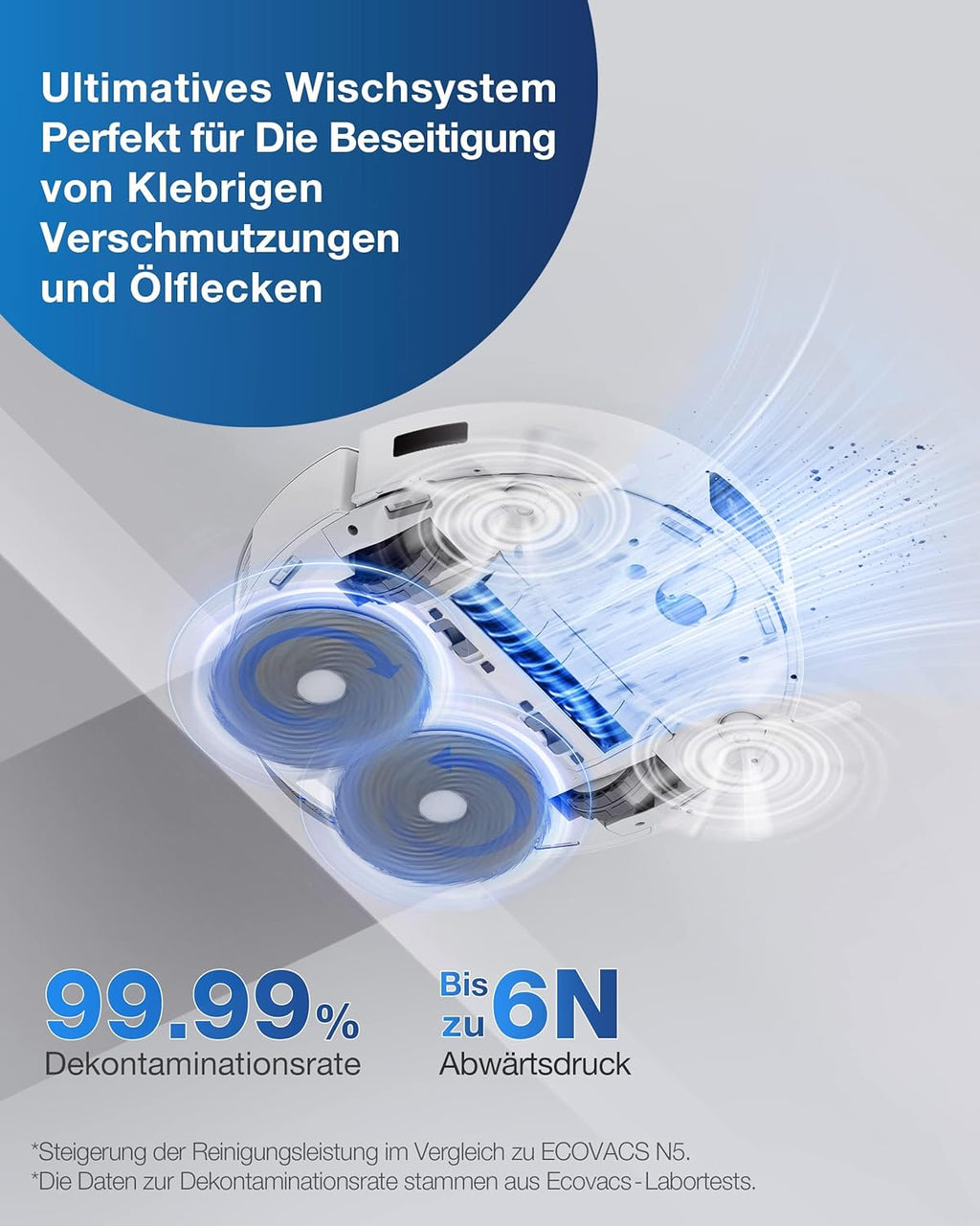 ECOVACS DEEBOT X2 Combo Saugroboter mit Wischfunktion 8700Pa mit Handstaubsauger, doppelte automatische Leerung, 15mm Mopp-Hebesystem, selbstreinigender Roboterstaubsauger, Heiwasser-Moppreinigung