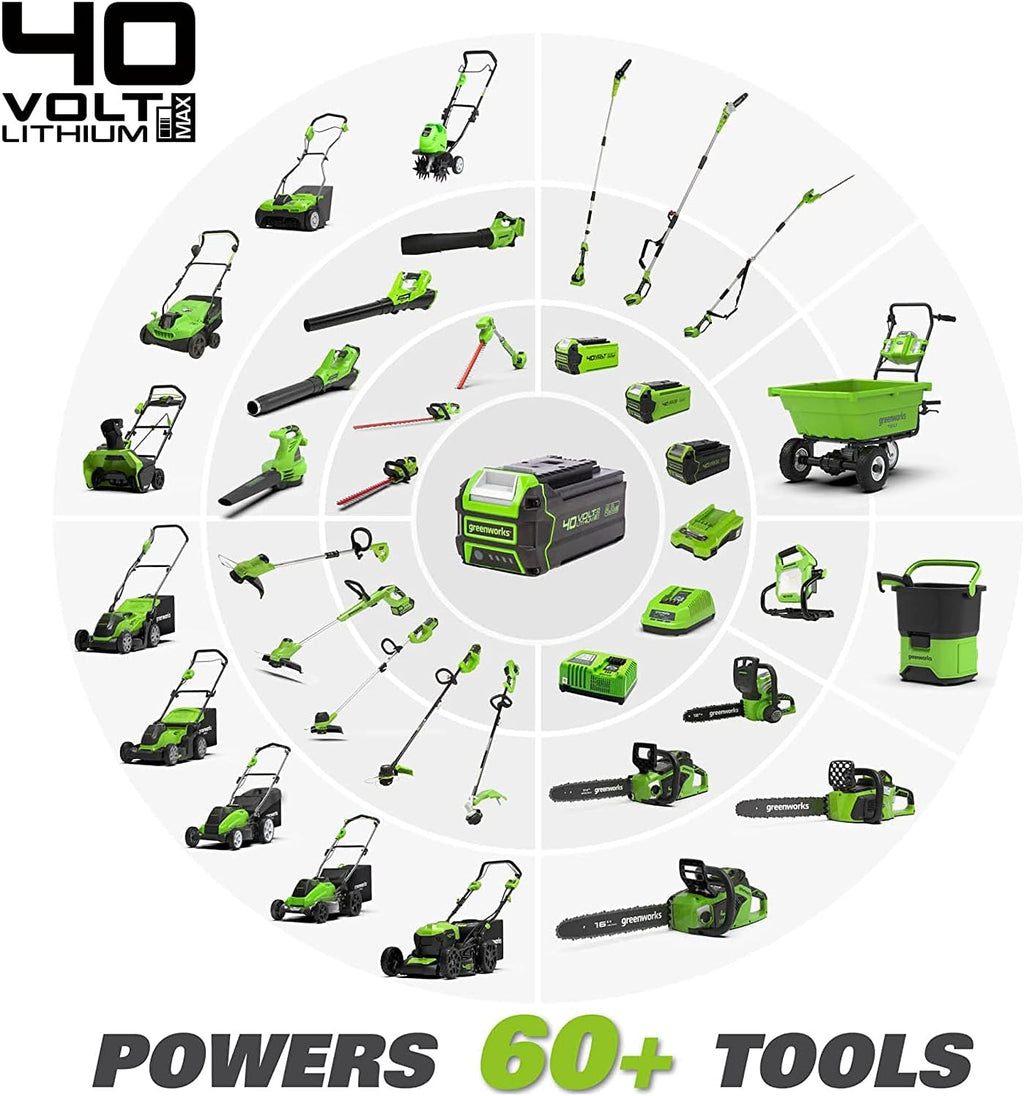 Greenworks GD40ABK2X Axial Akku Laubbläser mit bürstenlosem Motor, 210 km/h, 15,6 m³/min, zwei 40V 2Ah Akkus & Ladegerät, 3 Jahre Garantie