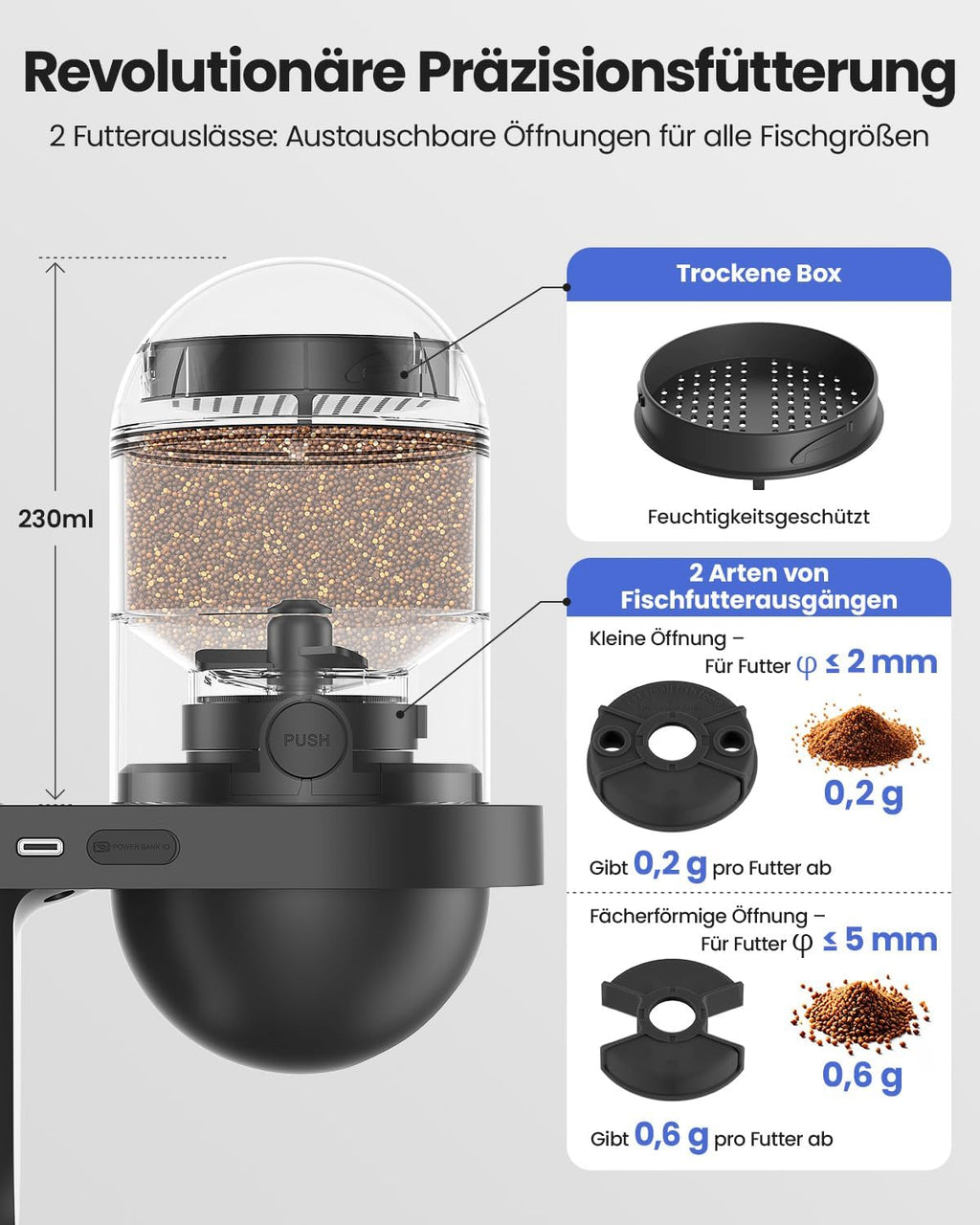 Wolmds automatischer Fischfütterer mit 2.5K Kamera, App-Steuerung, feuchtigkeitsbeständiger Urlaubsfutterspender, Präzisionsfütterungssystem, visueller Monitor für Aquarien, Schildkrötenstiften (FS-2)