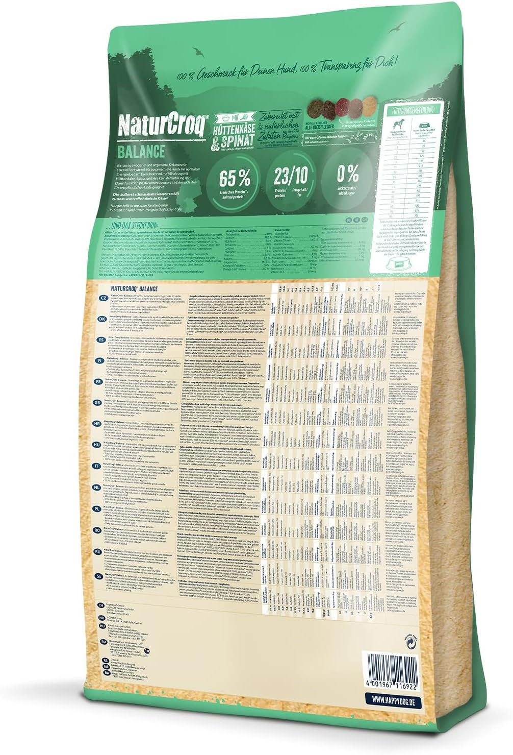 Happy Dog Premium NaturCroq Grainfree 15 kg
