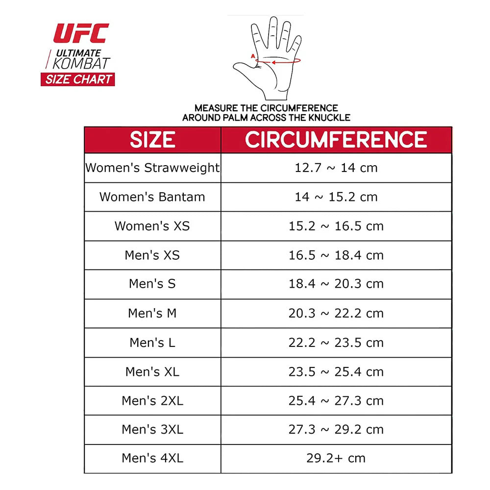 Guantoni ufficiali da competizione UFC MMA