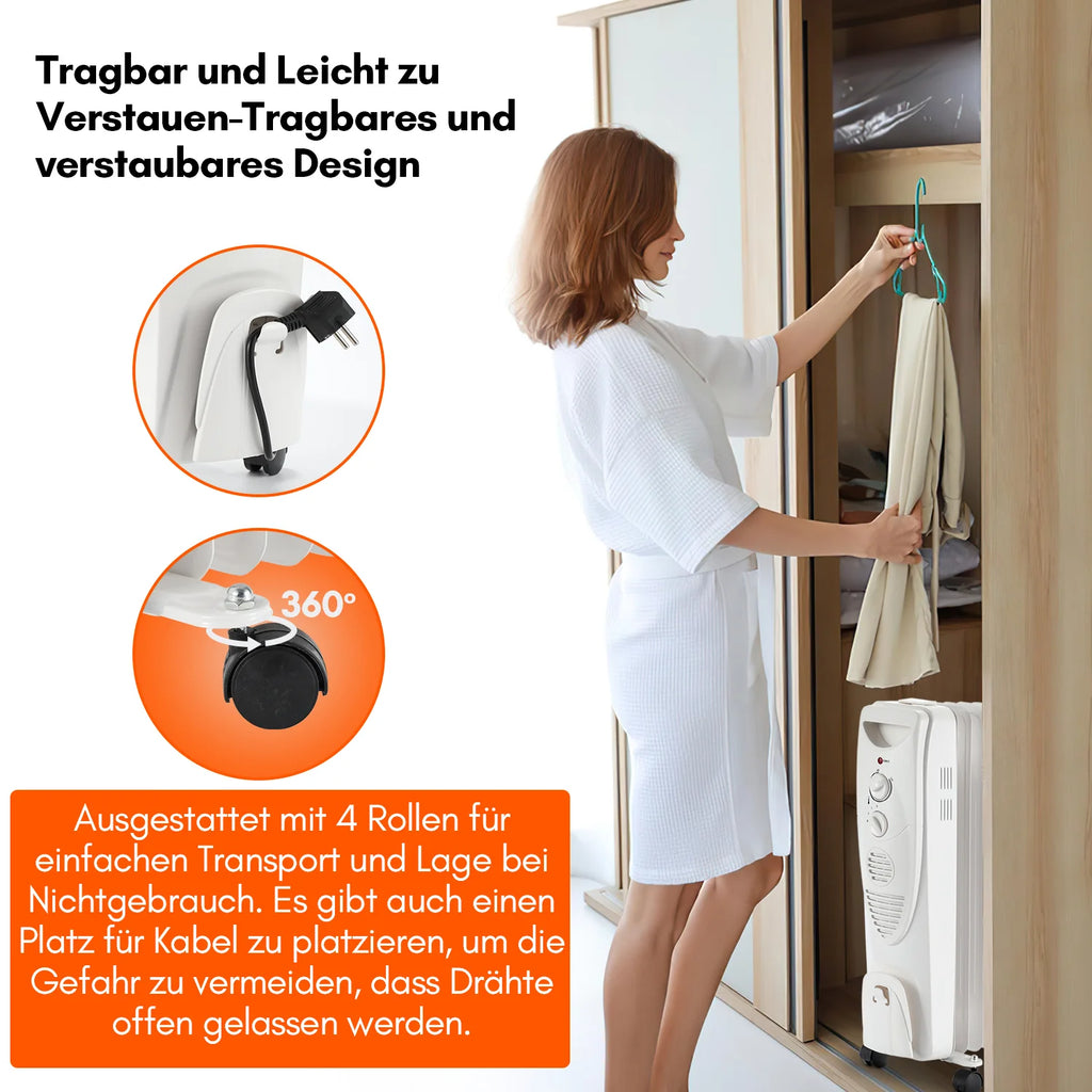 Sonnewelt lradiator 2000W Elektro Heizkrper