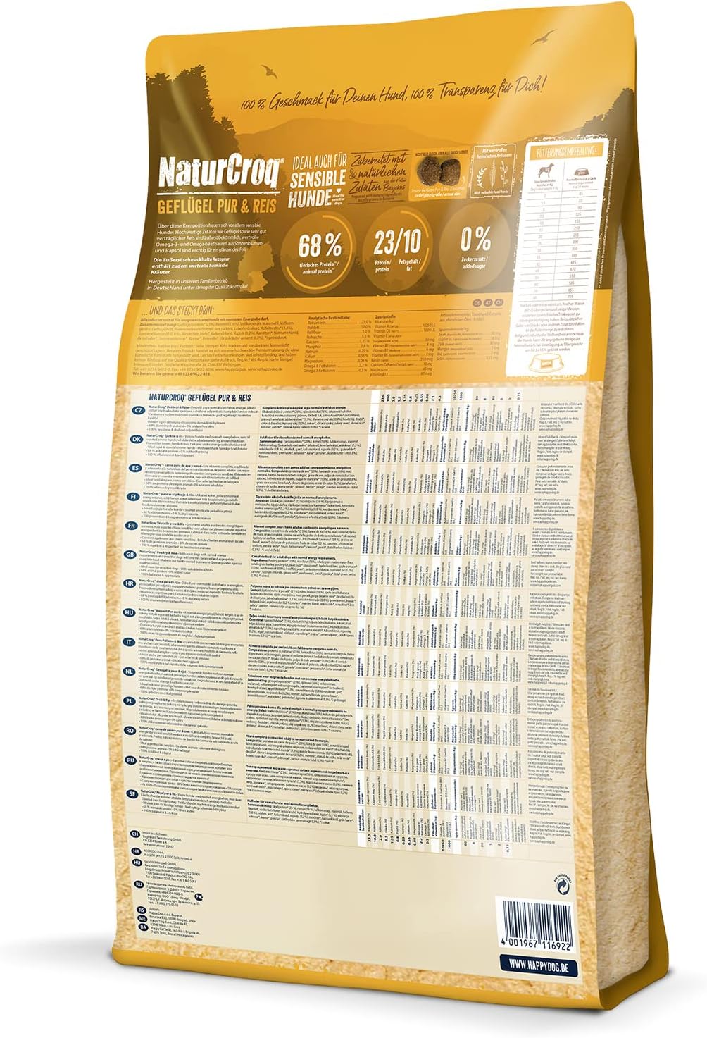 Happy Dog Premium NaturCroq Grainfree 15 kg
