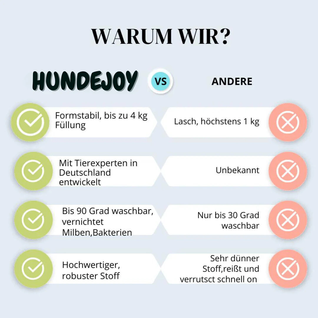Kuscheliges Hunde-Sofabett Wolkenparadies – Wasserdicht, leicht waschbar & komfortabel