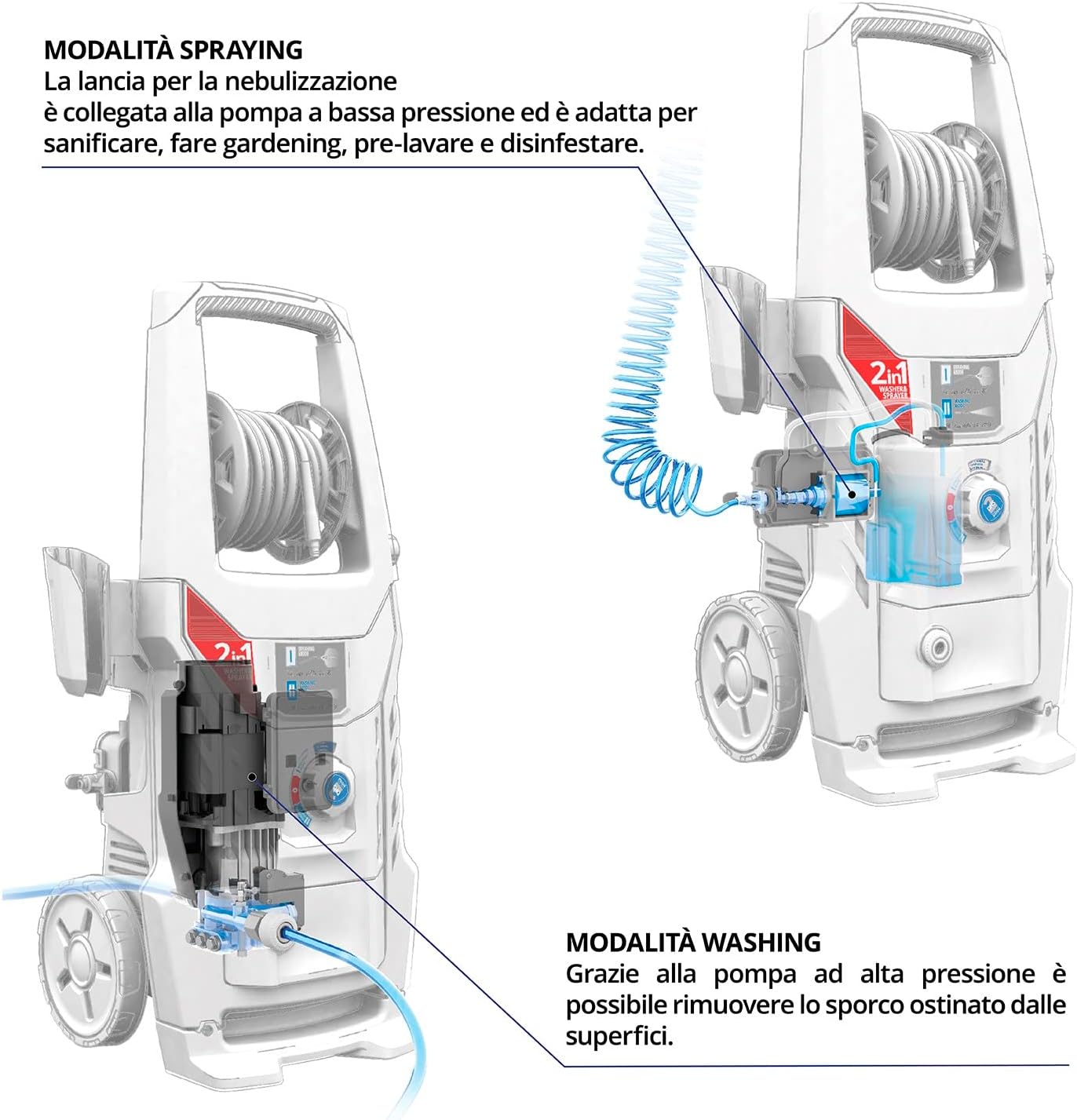 Idropulitrice AR Blue Clean e-4 TWINFLOW con sistema Dualtech (2500 W, 150 bar, 810 l/h)