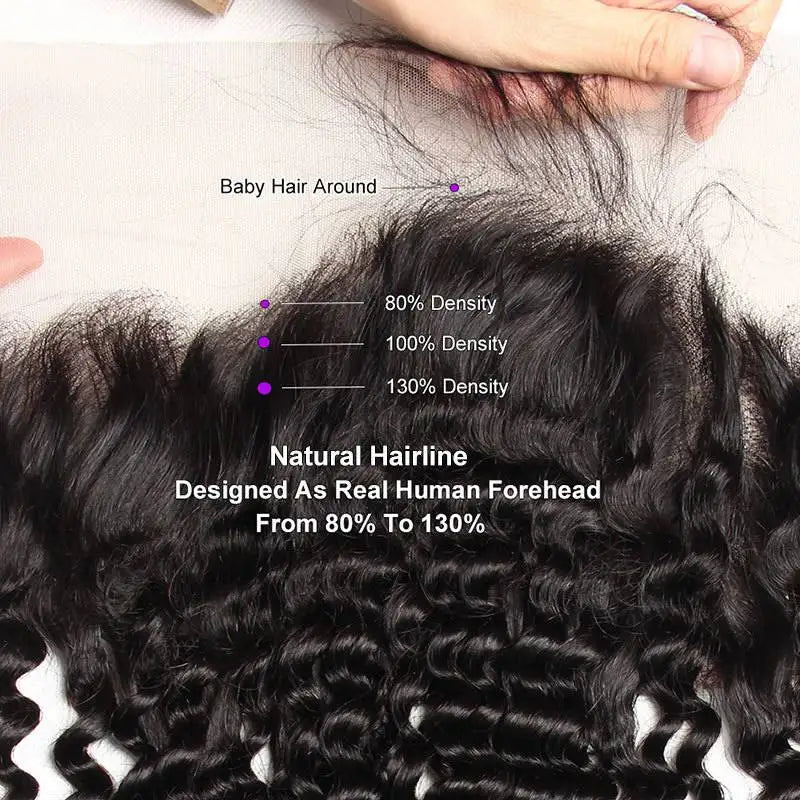LavishBeauty Capelli Brasiliani Deep Wave con Chiusura Frontale in Pizzo Trasparente