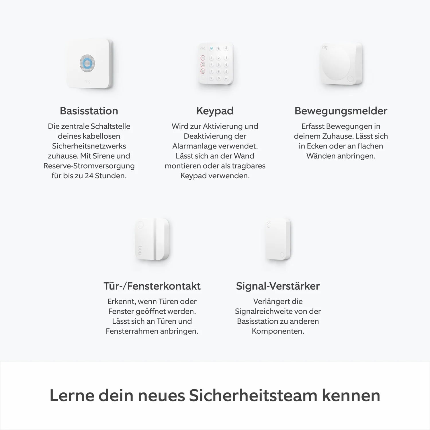 Alarm-Set + Innenkamera 2. Gen + Akku-Videotürklingel im Paket - M