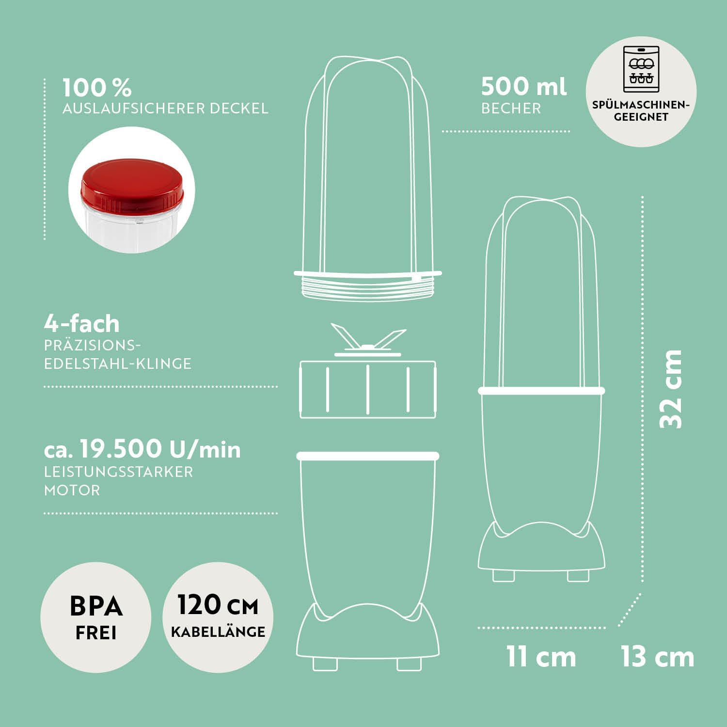 GOURMETmaxx Frullatore per Smoothie e Frullatore a Immersione Set da 18 pezzi - 400W | Frullatore Elettrico da 750ml, Mixer con 4 Bicchiere To-Go, 2 Lame, Spremiagrumi, Piedistallo e Coperchio | Lavabile in Lavastoviglie, a Prova di Perdite e Senza BPA