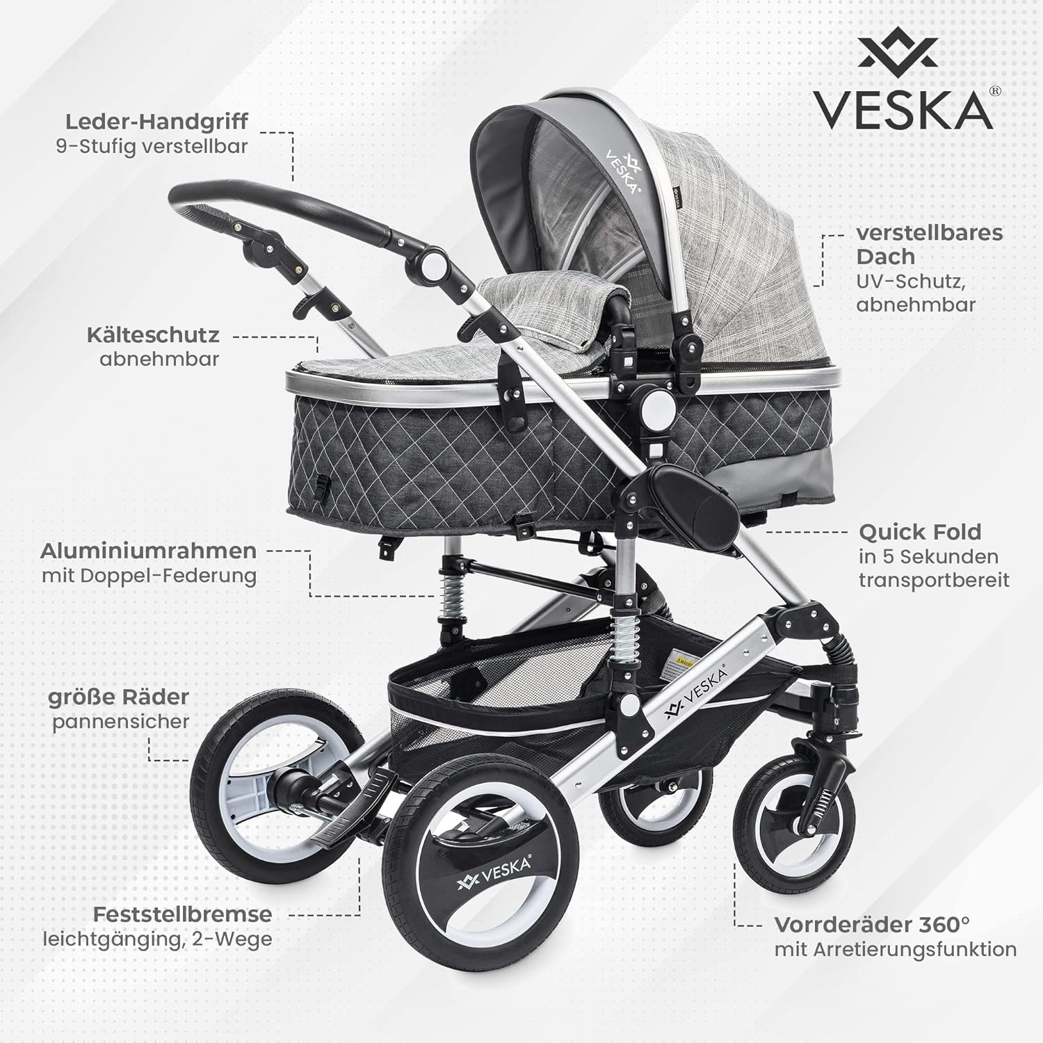 3 in 1 Kombi-Kinderwagen inkl. Babyschale, Buggy, Jogger mit Wickeltasche, Moskitonetz, Regencover, Spieltisch, Autoschale Fußsack, QuickFold, Aluminiumrahmen (Silber - anthrazit/grau)