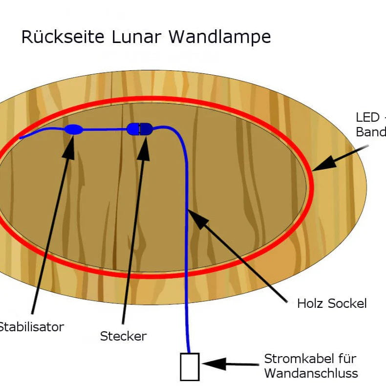 Wandlampe Holz LUNAR