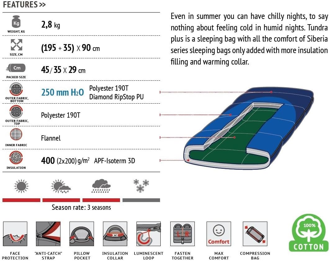 Alexika Tundra Plus Schlafsack,warm, bequem, rechteckig 3 Saison Deckenschlafsack für Erwachsene und Familien Outdoor Camping im niedrigen Temperaturen bis zu -2 C mit Kompressionsack,
