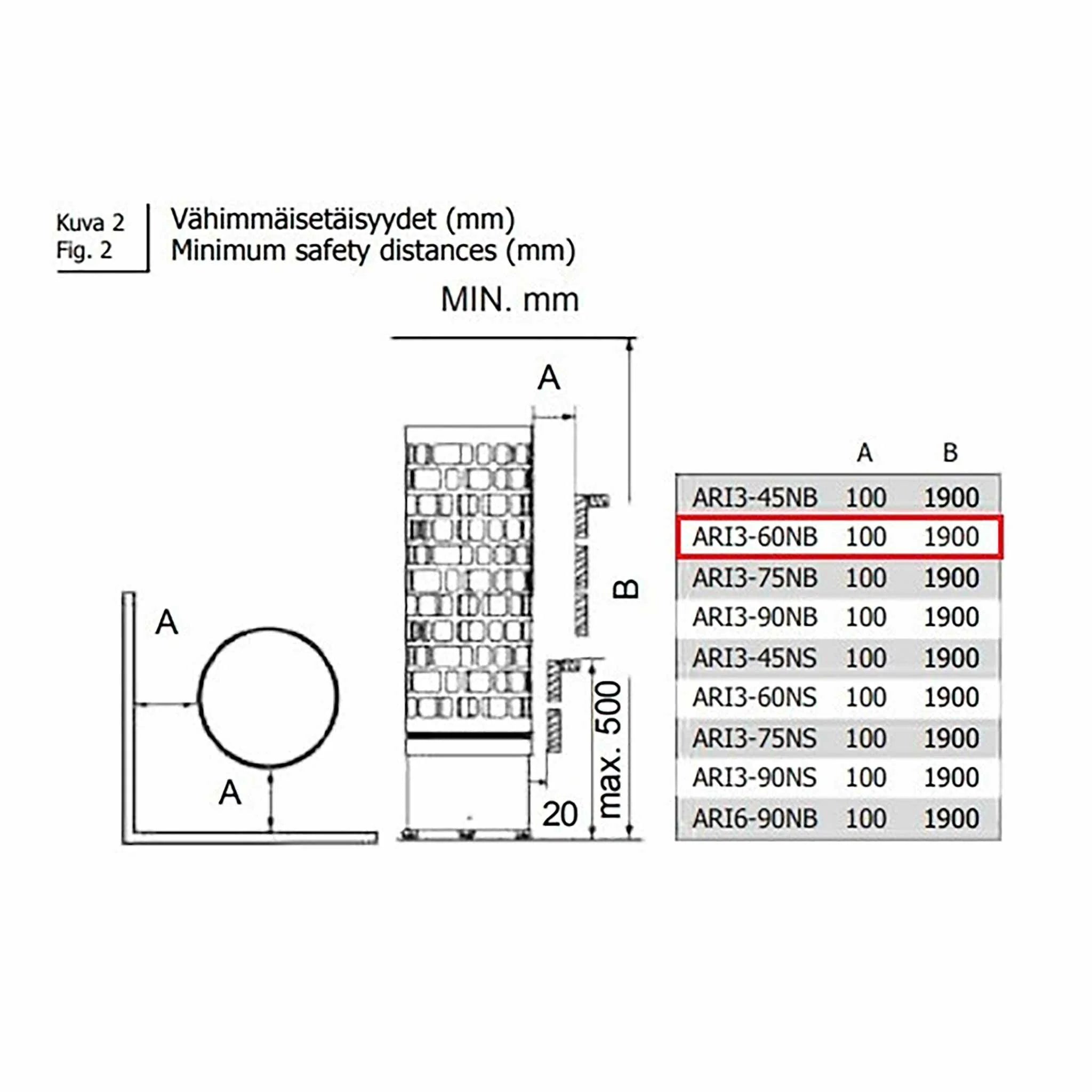 SAWO Saunaofen Elektrisch Aries Round 6kW, 5-8m, feste Regelung