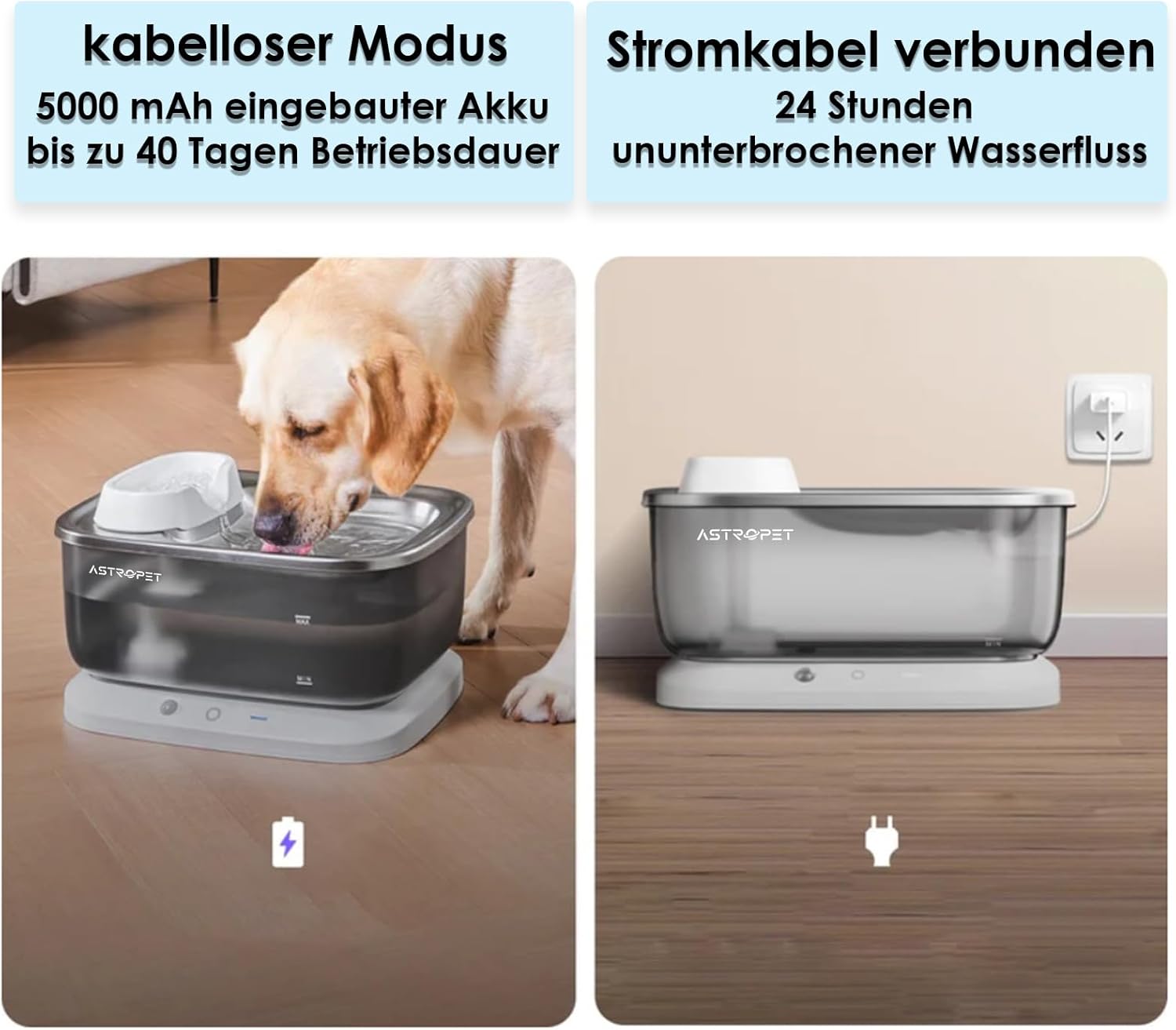 AstroPet 7L Trinkbrunnen für Hunde und Katzen, Ultraleiser, Kabelloser, Automatischer Katzenbrunnen und Hundebrunnen, 40 Tage Lange Akkulaufzeit, Weniger als 30dB Extrem Leiser (ADDF-003+ 2*AAWF-003)