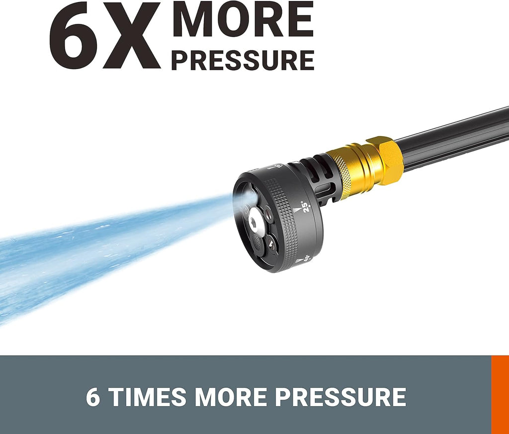 WORX 18V(20V MAX) Akku-Hochdruckreiniger WG630E, PowerShare, Bürstenlos Motor, 5-IN-1-DÜSE, 6 Mal Mehr Druck, 1 x 4,0 Ah Akku, Ladegerät, 1x6m Wasserschlauch