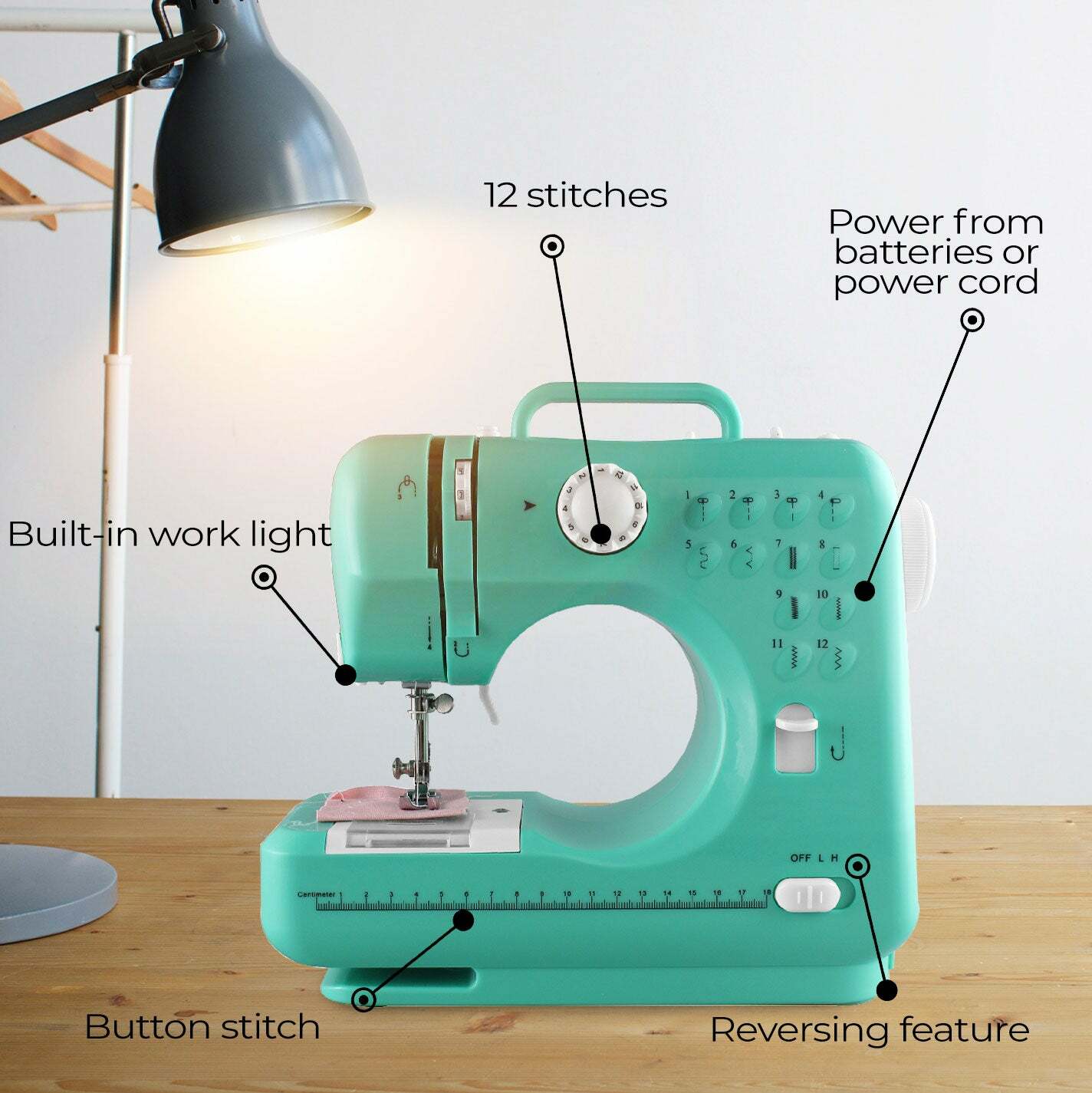 Birgitta Nhmaschine, Menta Standard