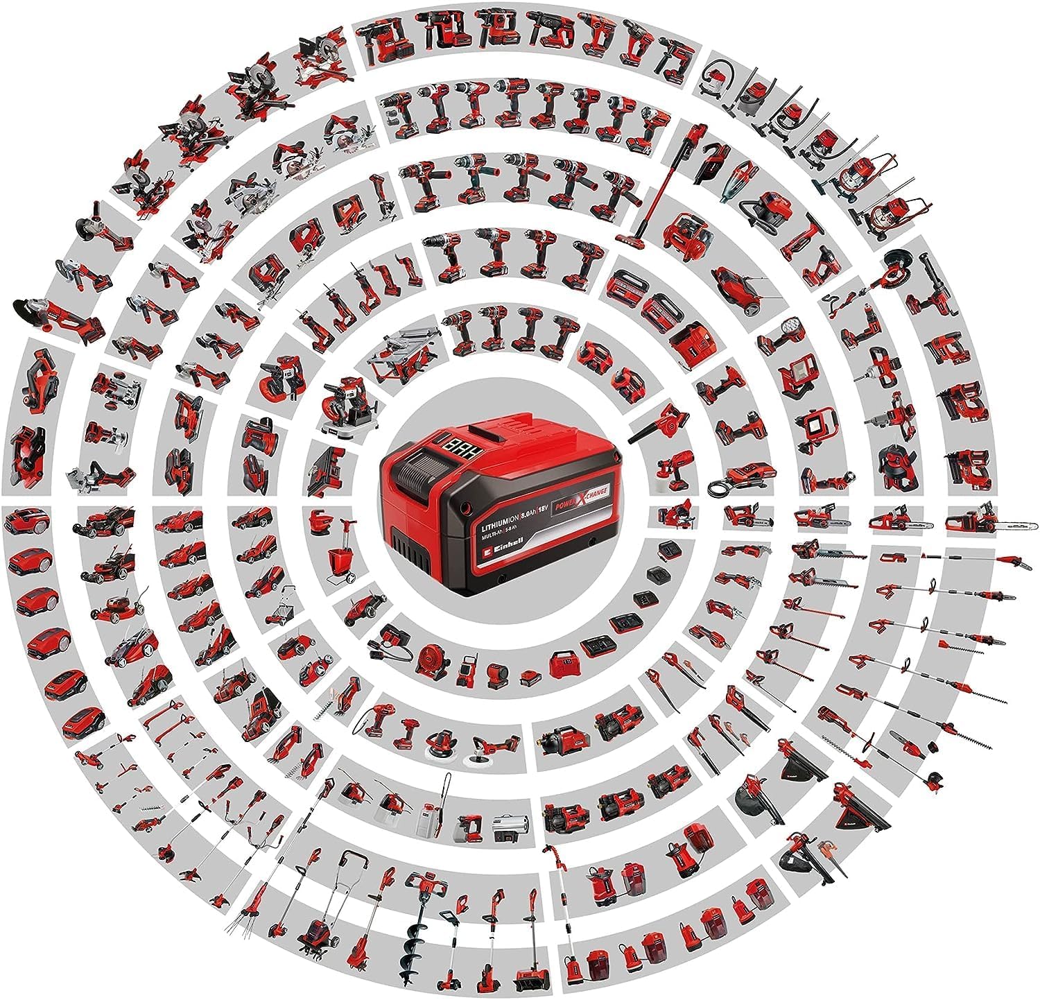 Tagliaerba a batteria Einhell GE-CM 36/37 Li-Solo Power X-Change (36 V, larghezza taglio 37 cm, fino a 400 m², cesto di raccolta 45 L, altezza taglio 25-75 mm, senza batteria)